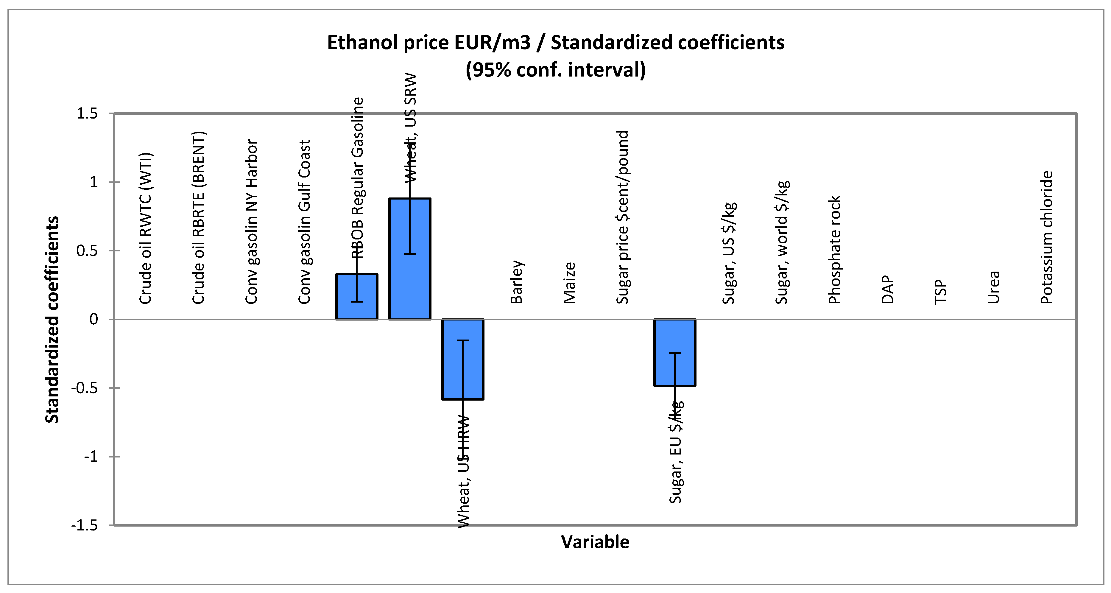 Energies 13 05614 g009