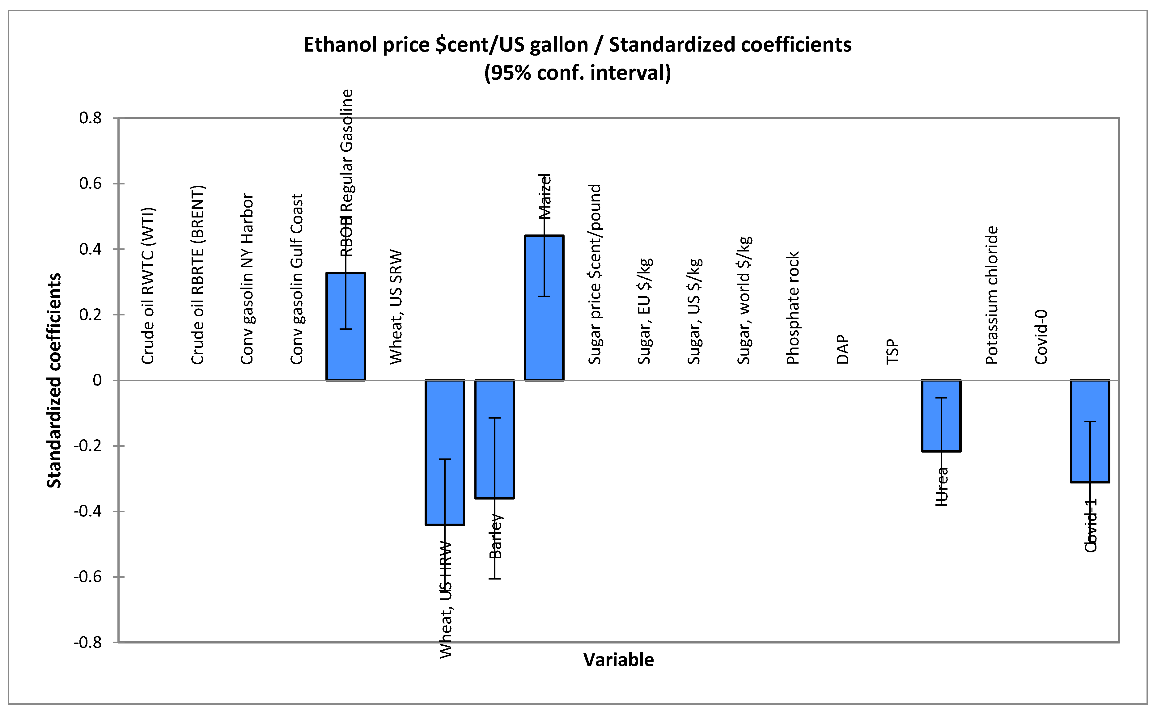 Energies 13 05614 g010
