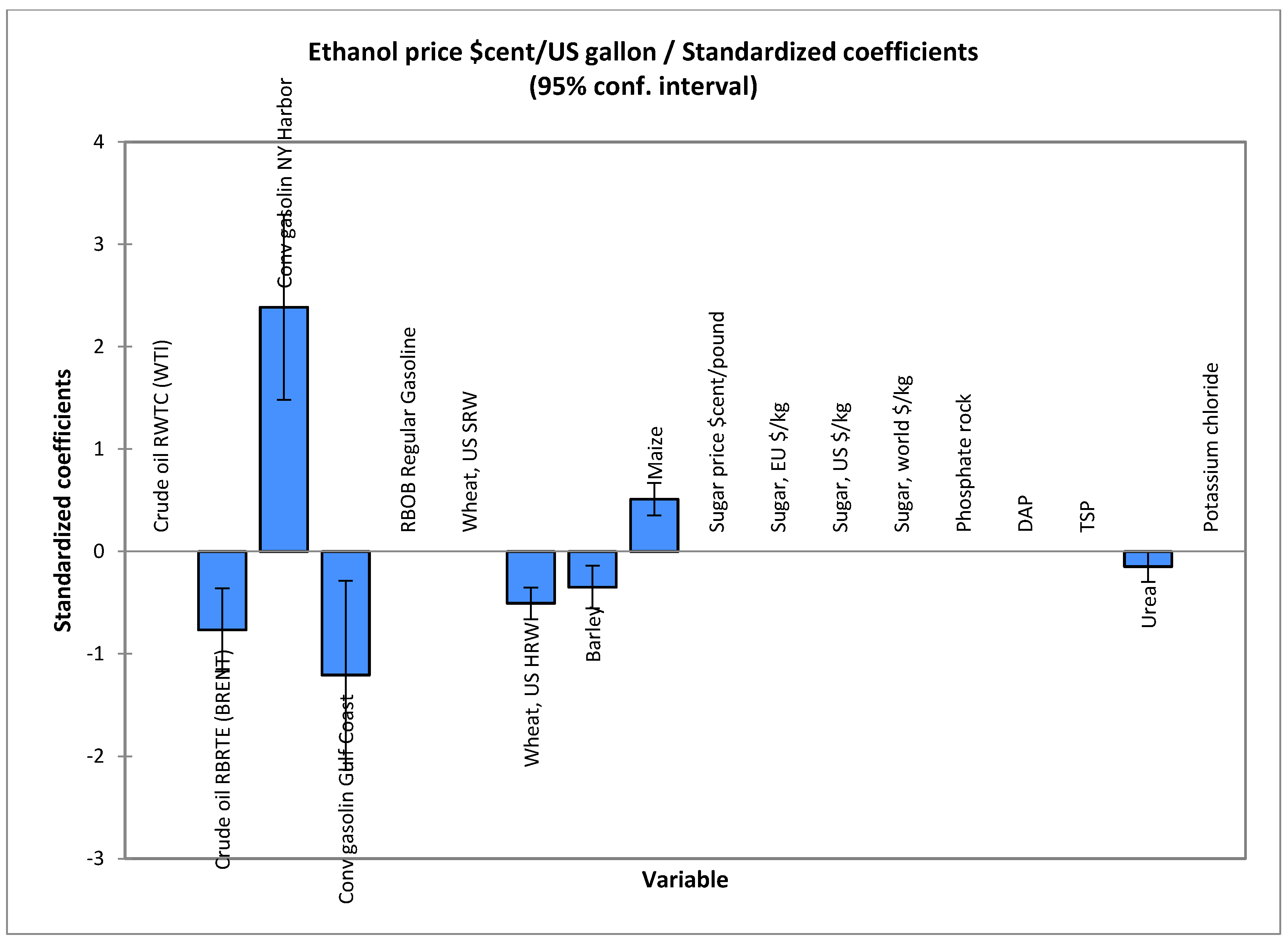 Energies 13 05614 g011