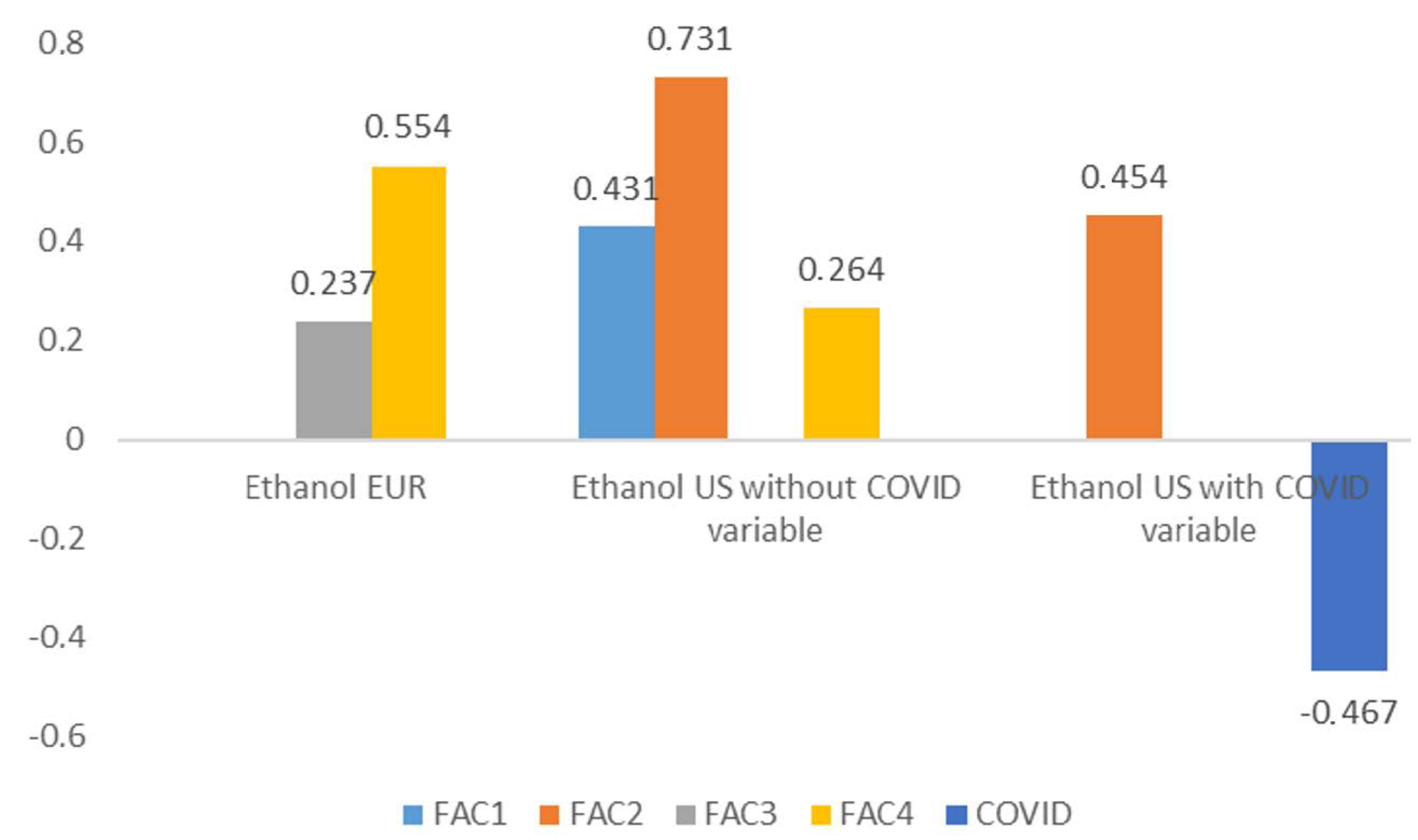 Energies 13 05614 g012