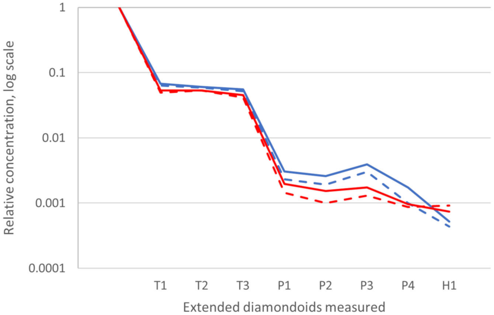 Energies 13 05615 g010