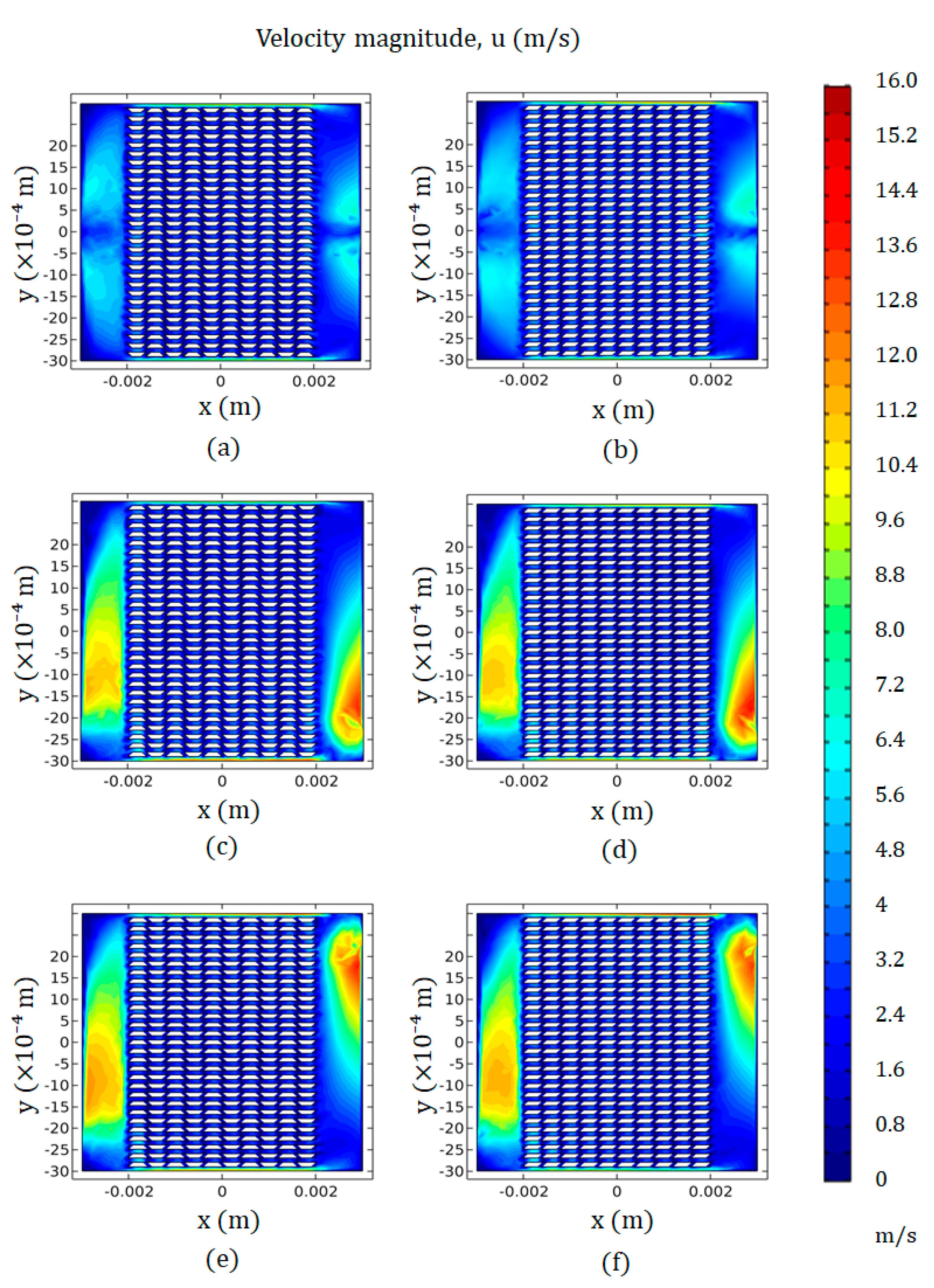Energies 13 05616 g006