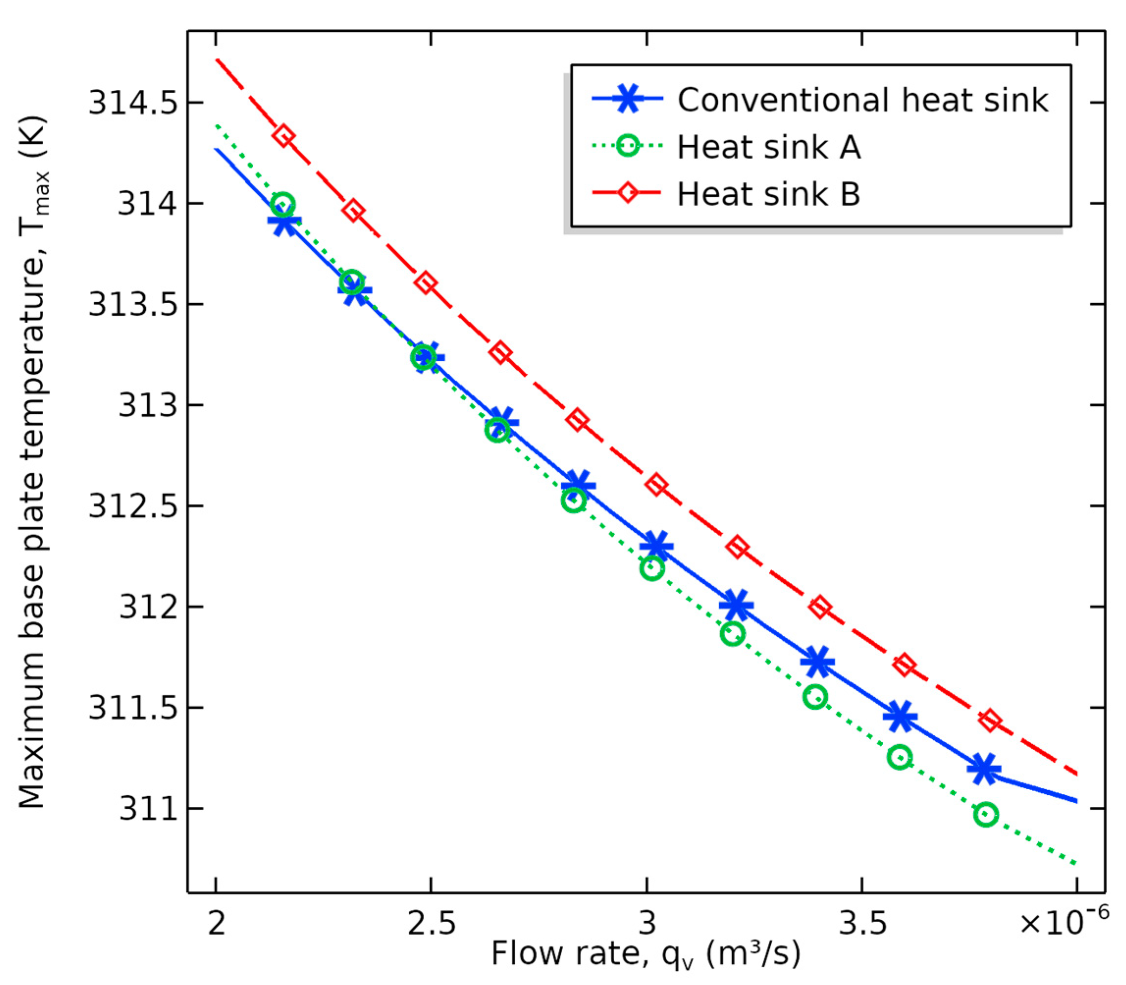 Energies 13 05616 g010
