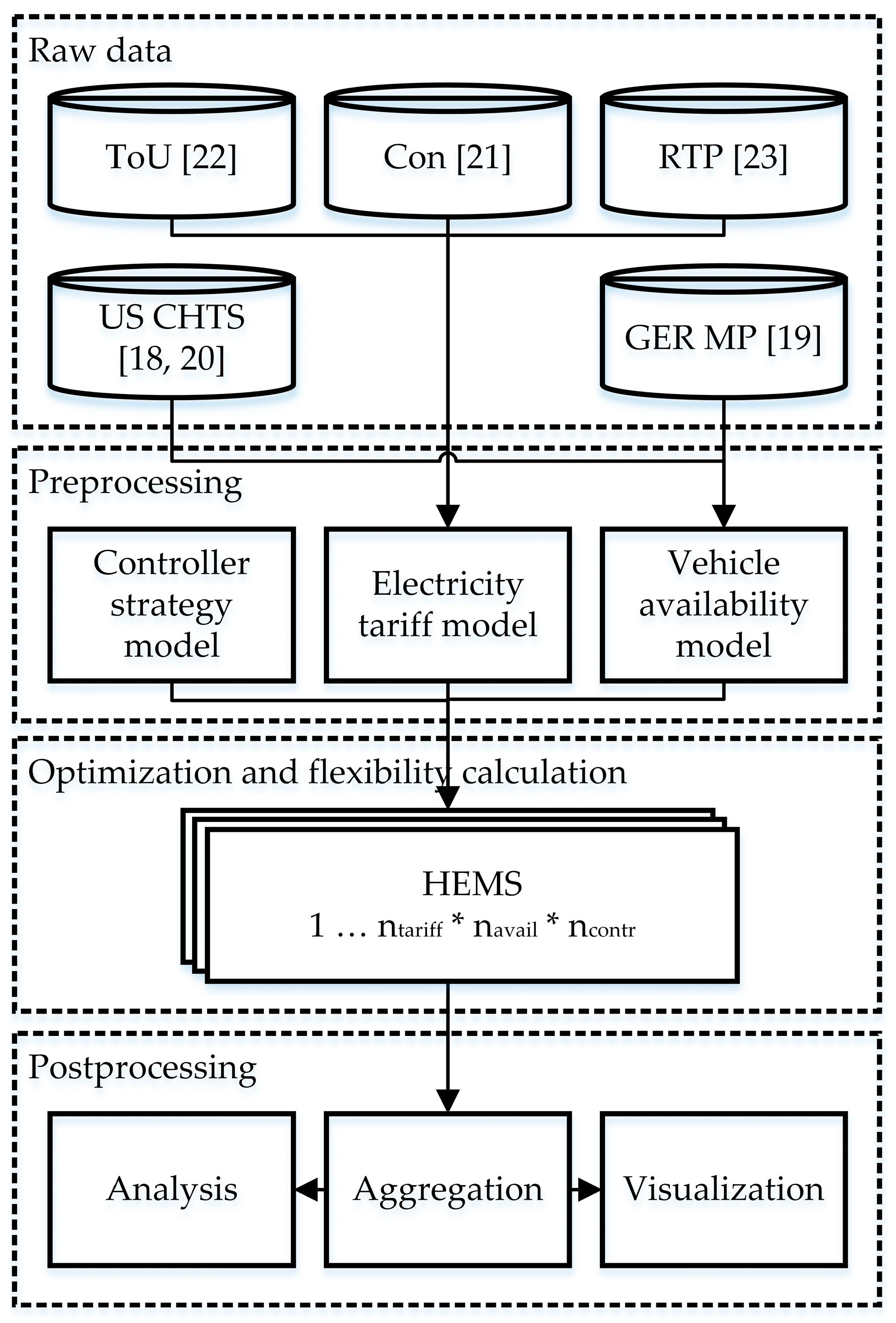 Energies 13 05617 g002