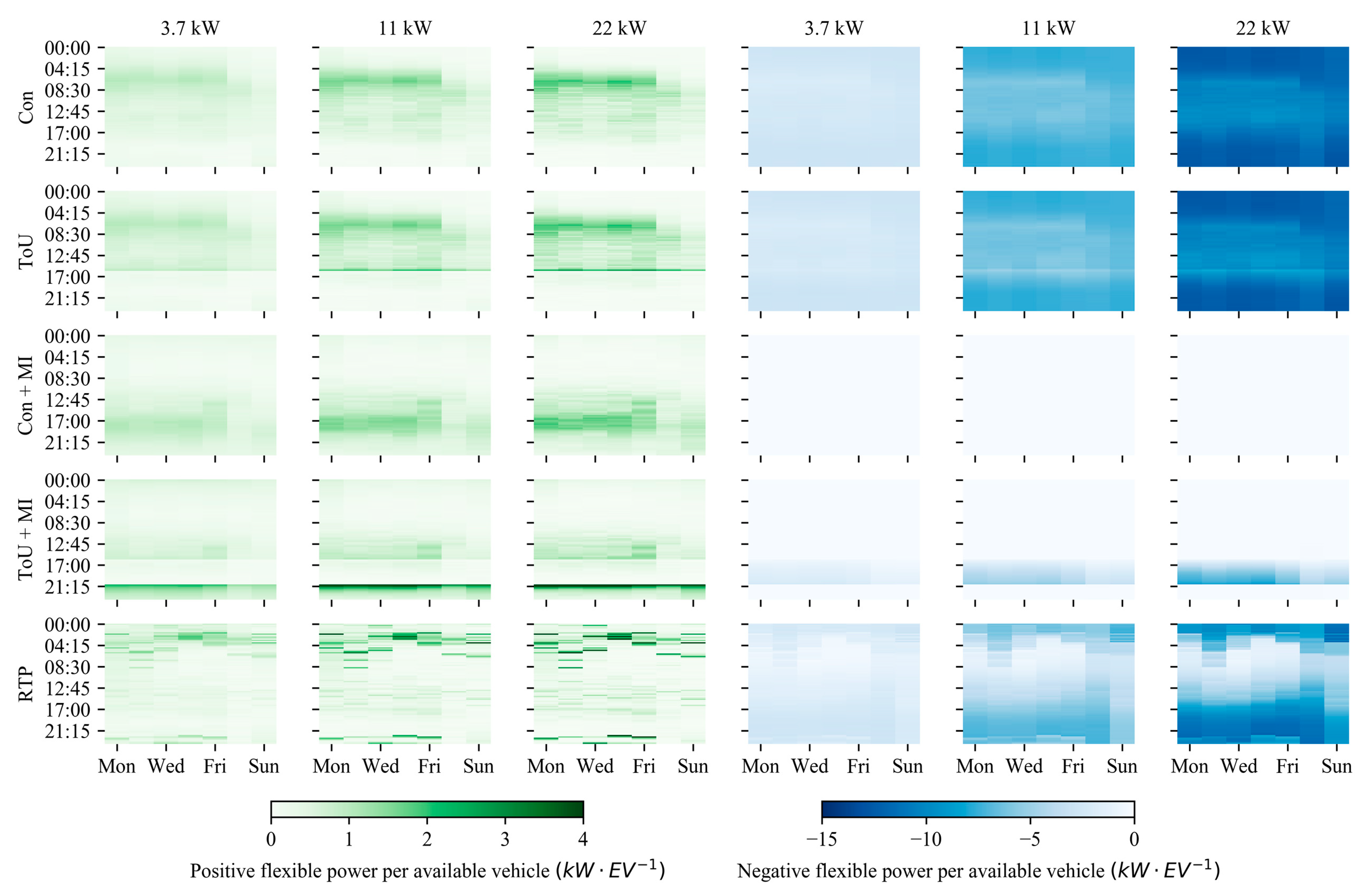 Energies 13 05617 g008