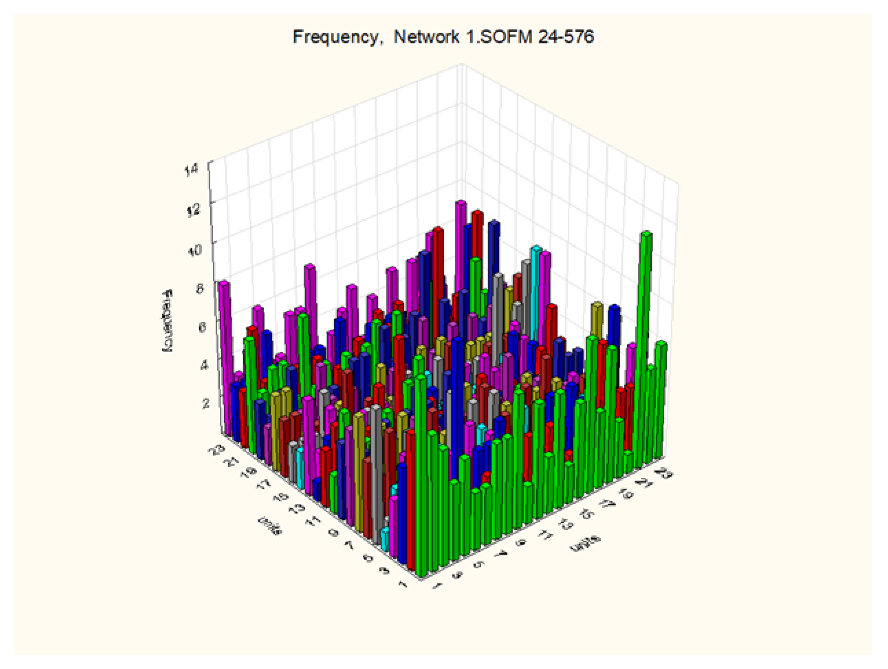 Energies 13 05619 g003