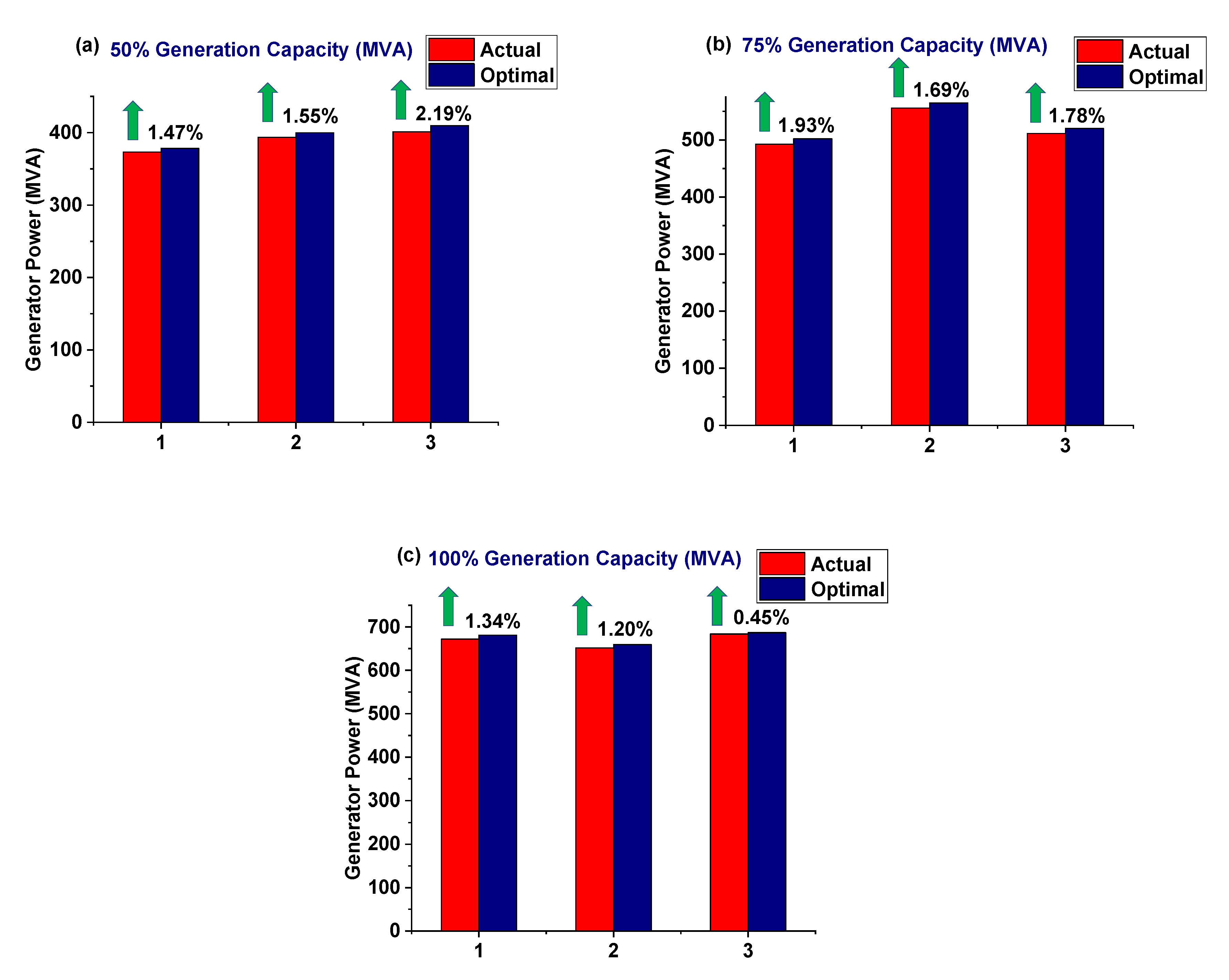 Energies 13 05619 g008