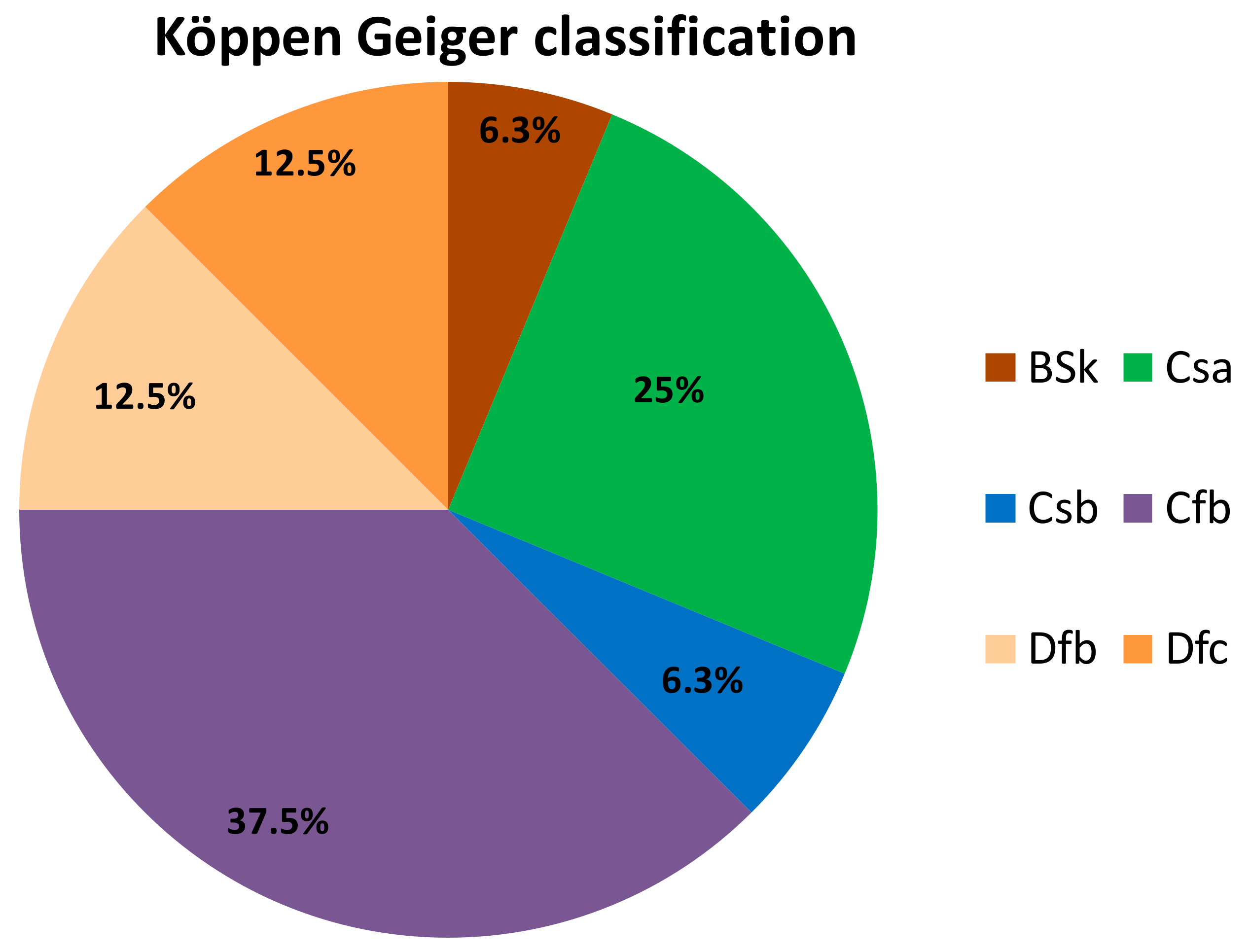 Energies 13 05621 g004