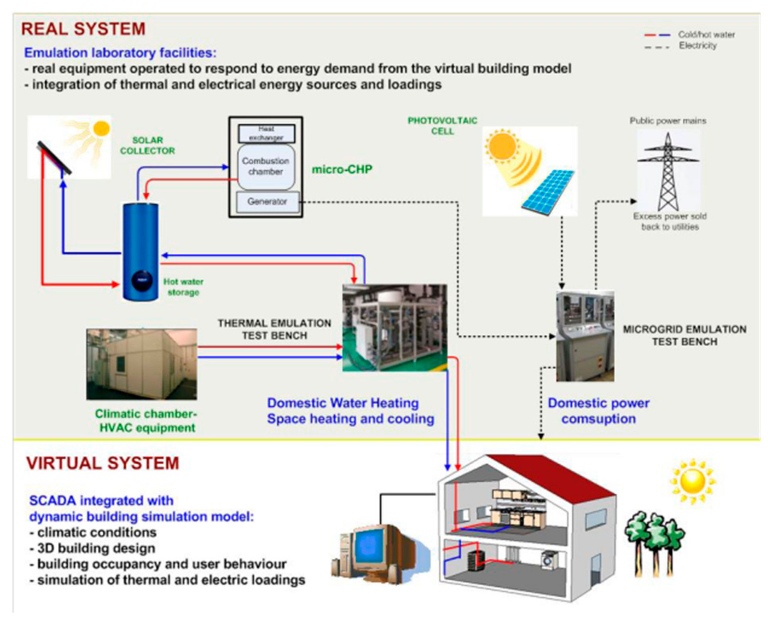 Energies 13 05621 g009