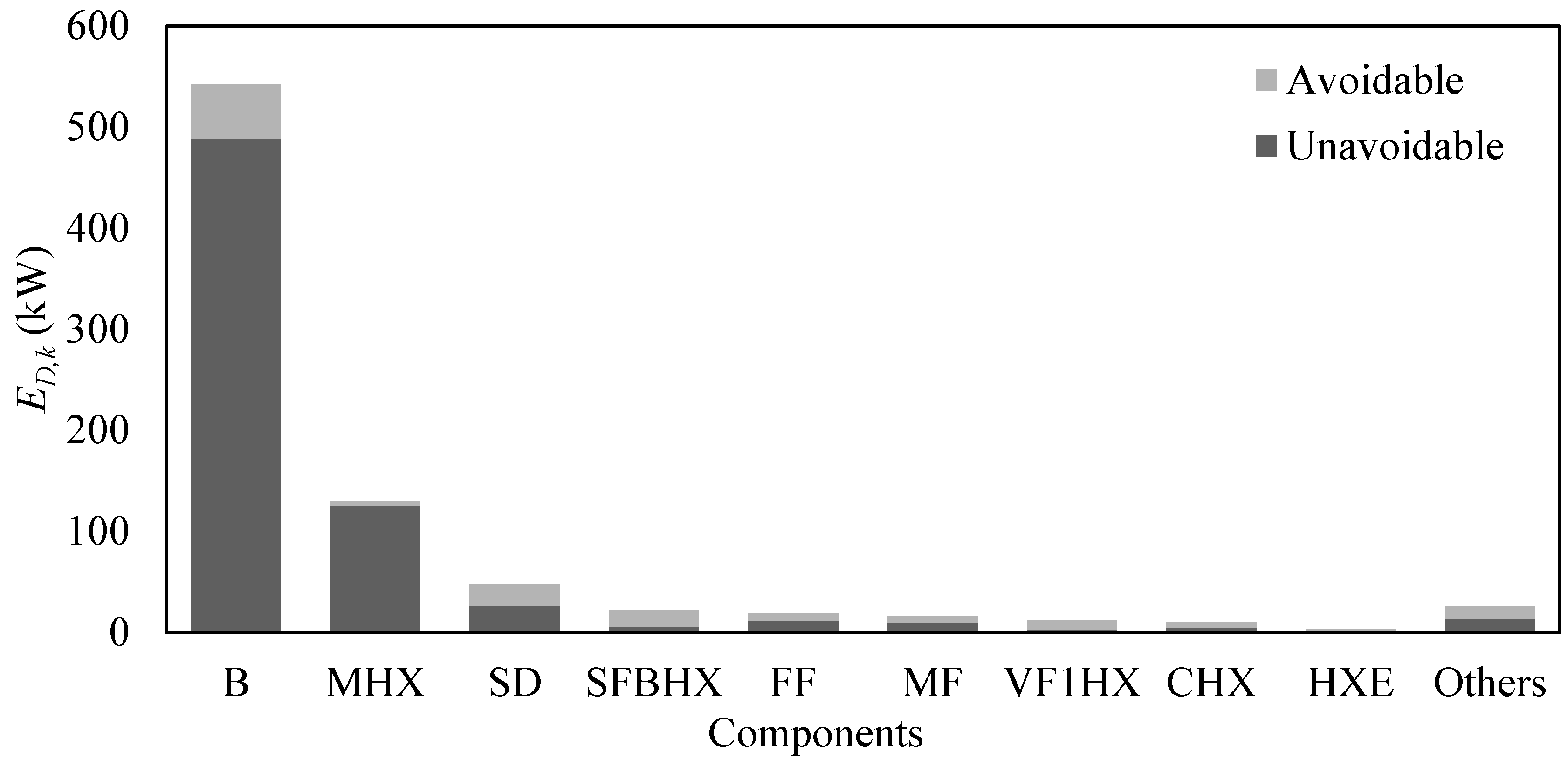 Energies 13 05622 g003