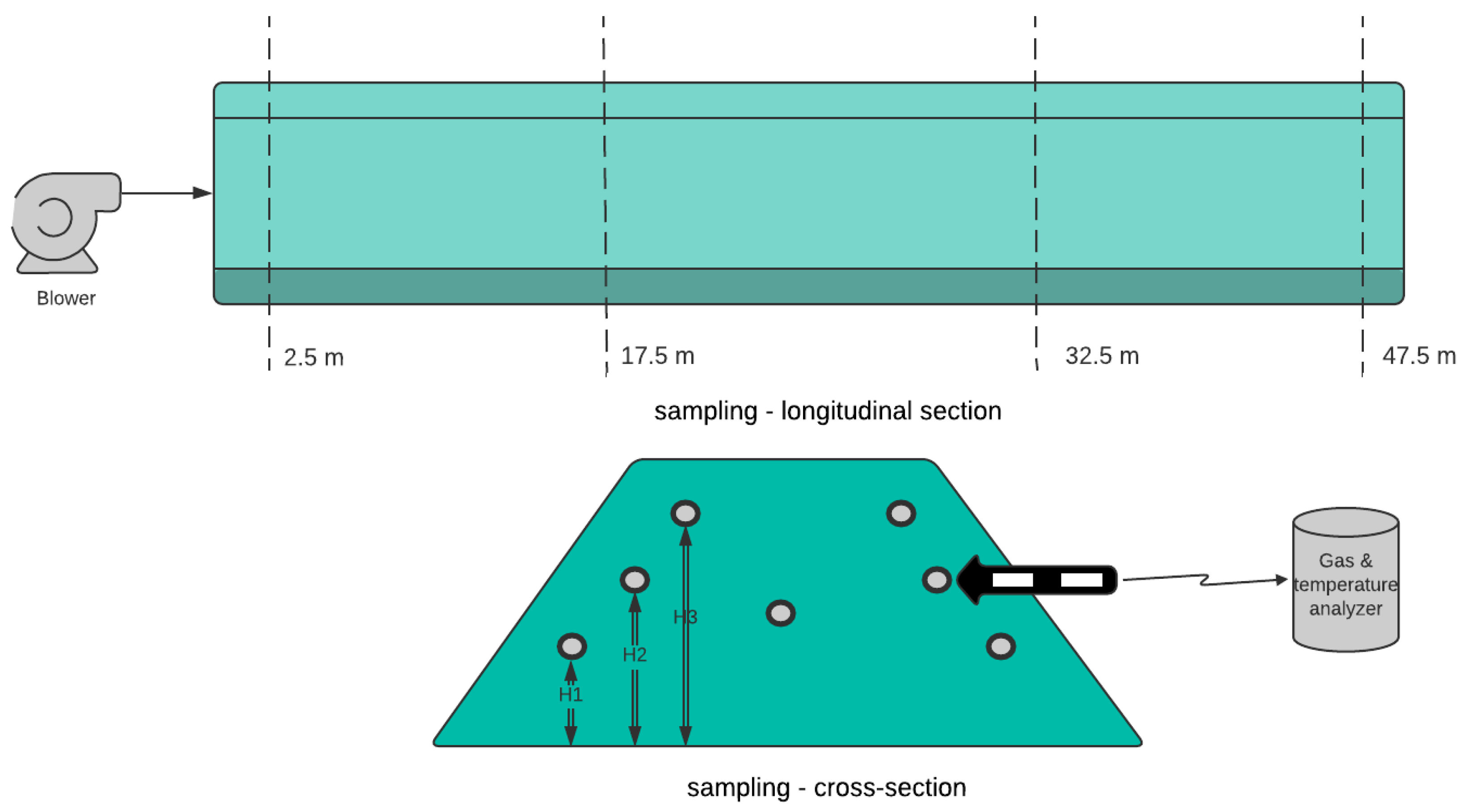 Energies 13 05624 g001