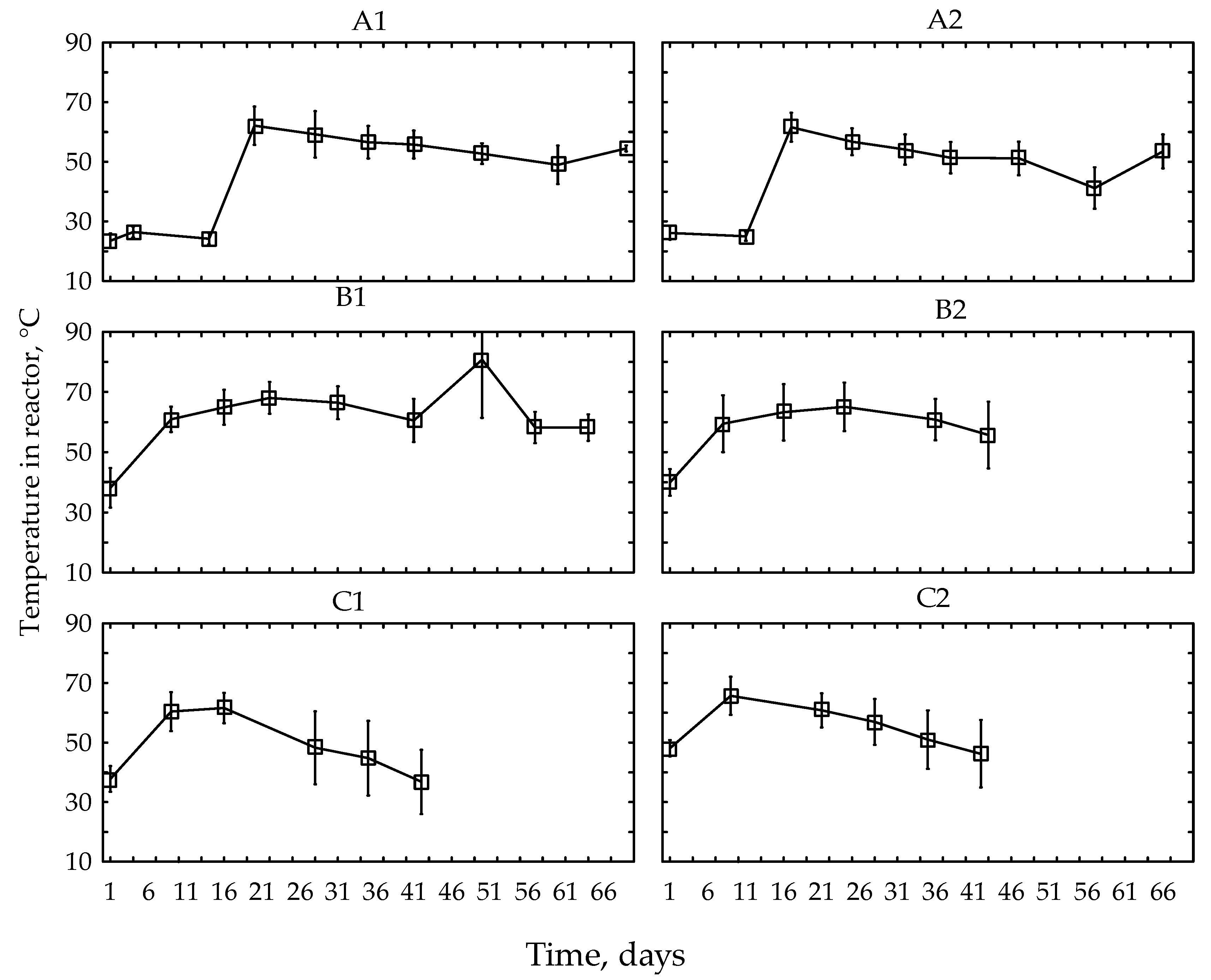Energies 13 05624 g003