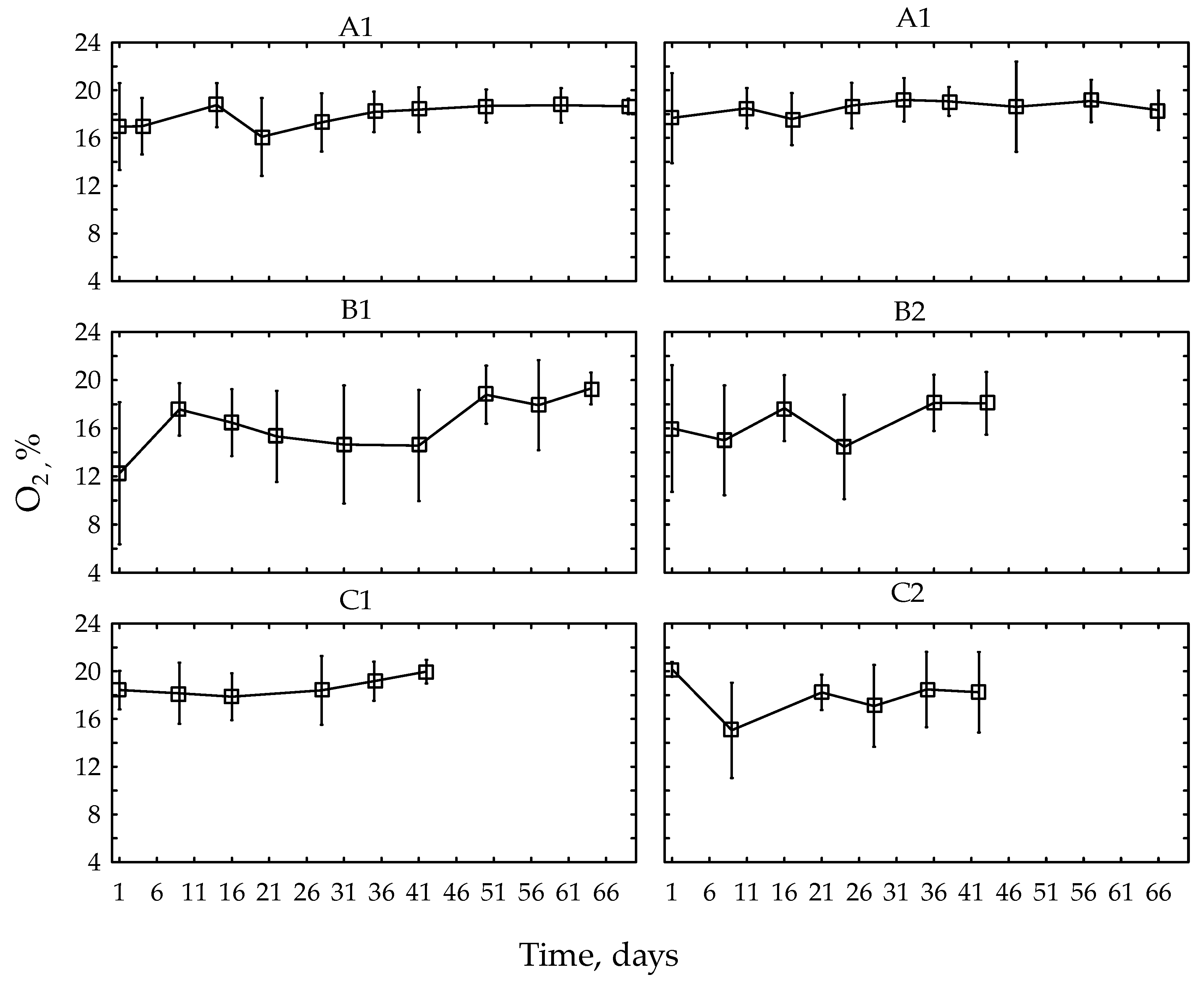 Energies 13 05624 g004