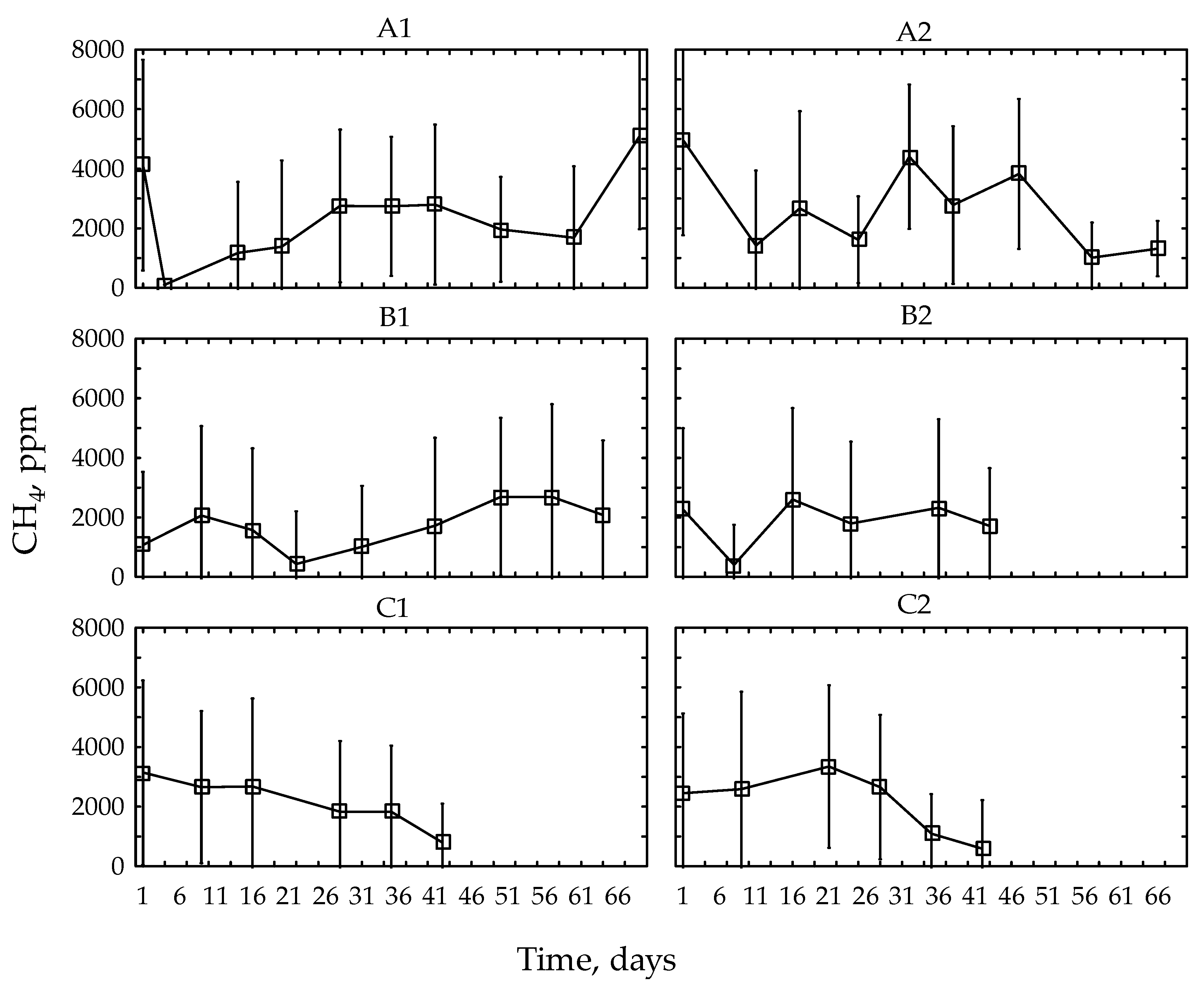 Energies 13 05624 g006