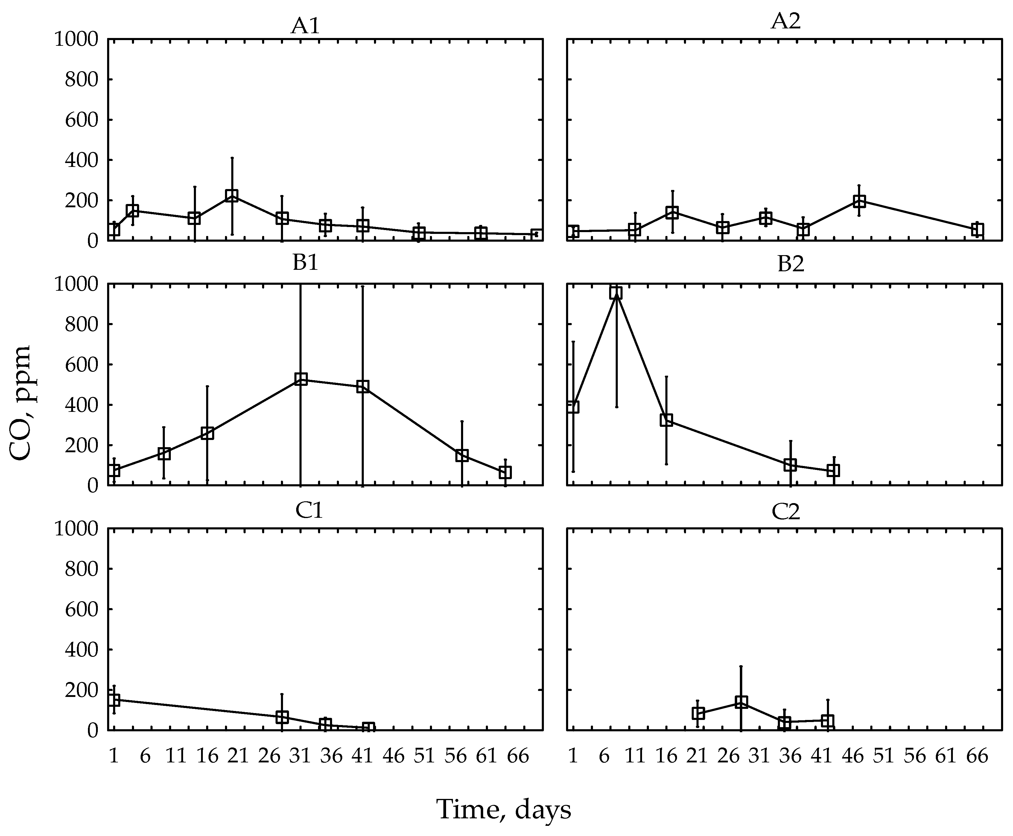 Energies 13 05624 g007