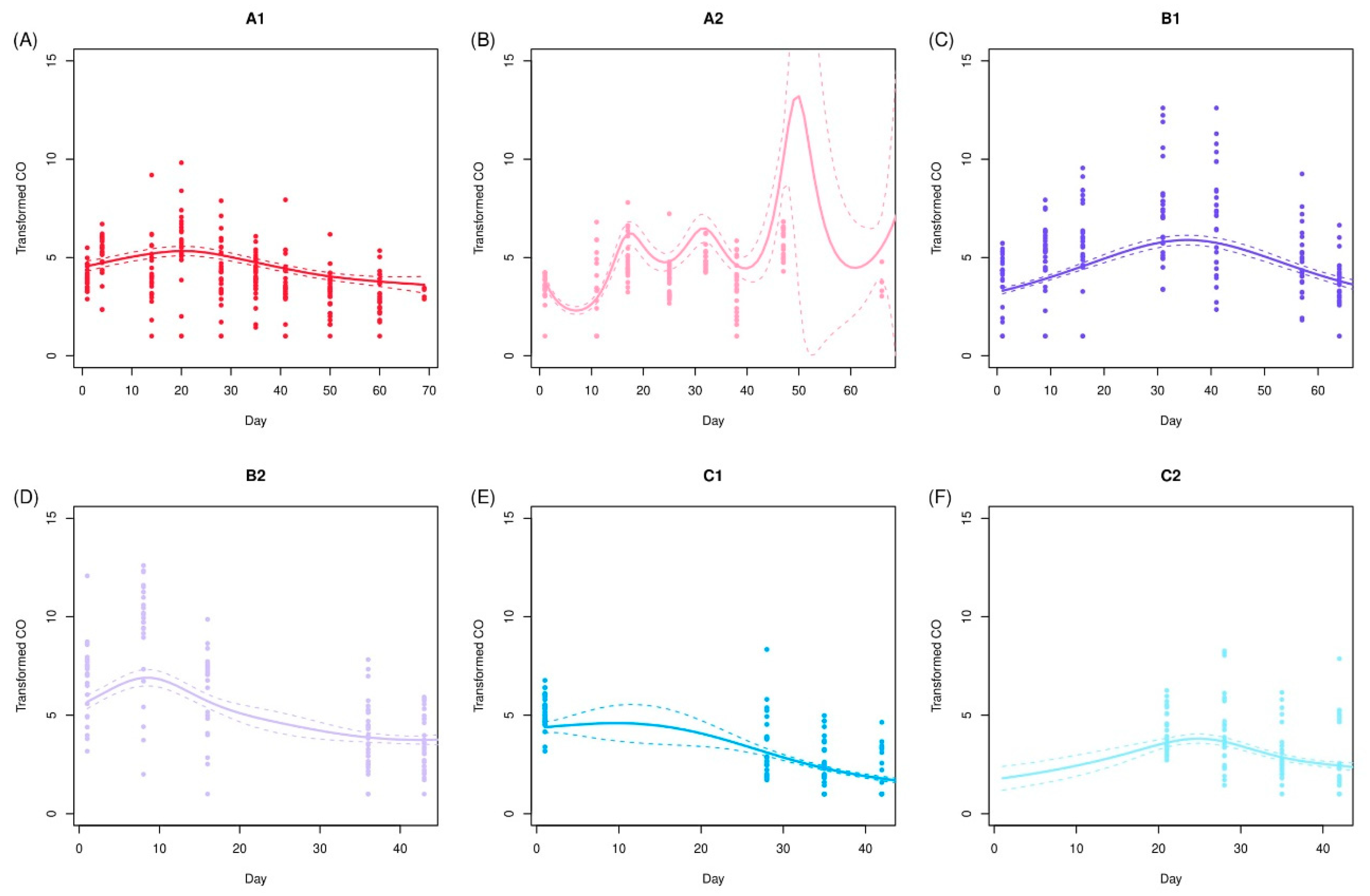 Energies 13 05624 g008