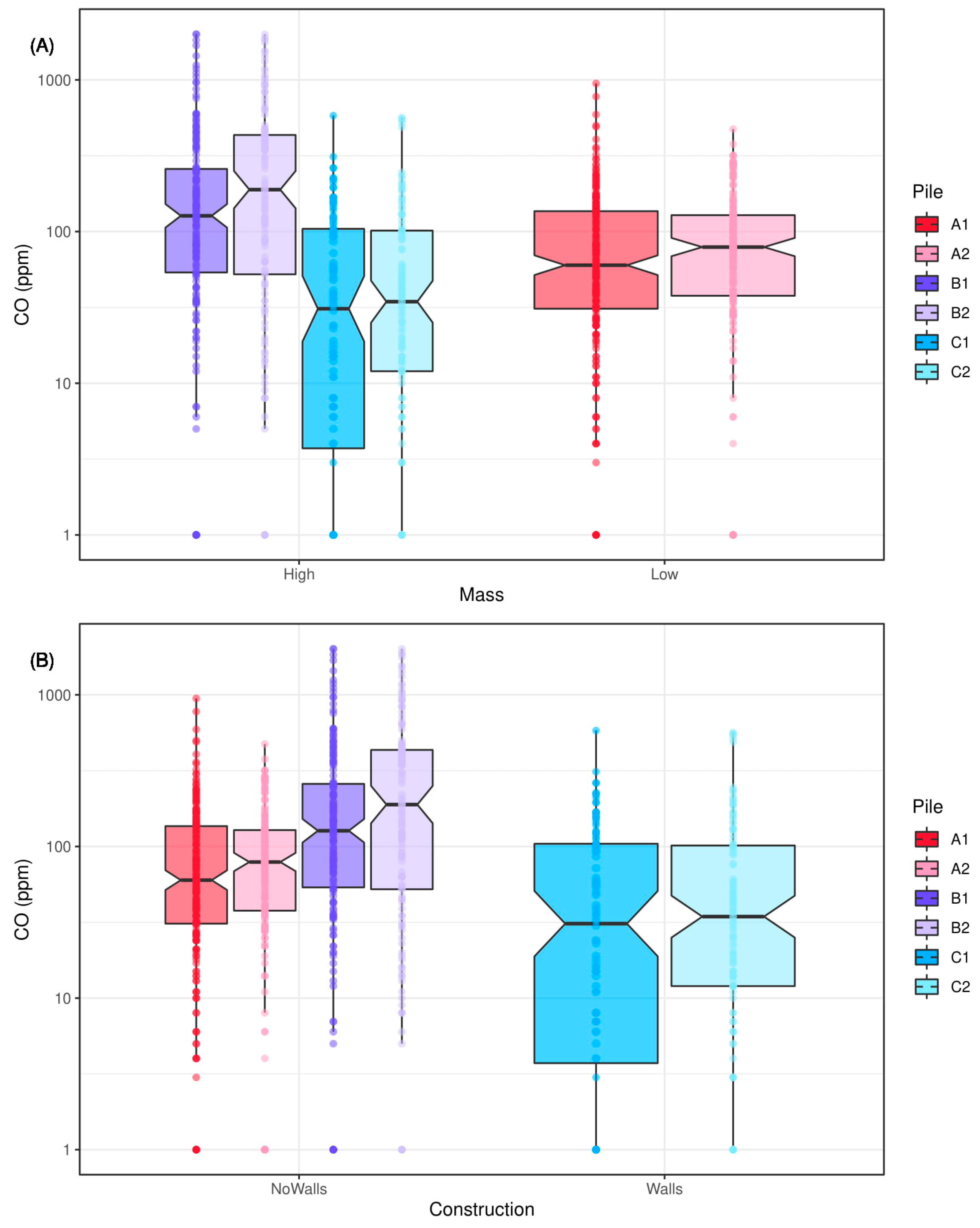 Energies 13 05624 g009