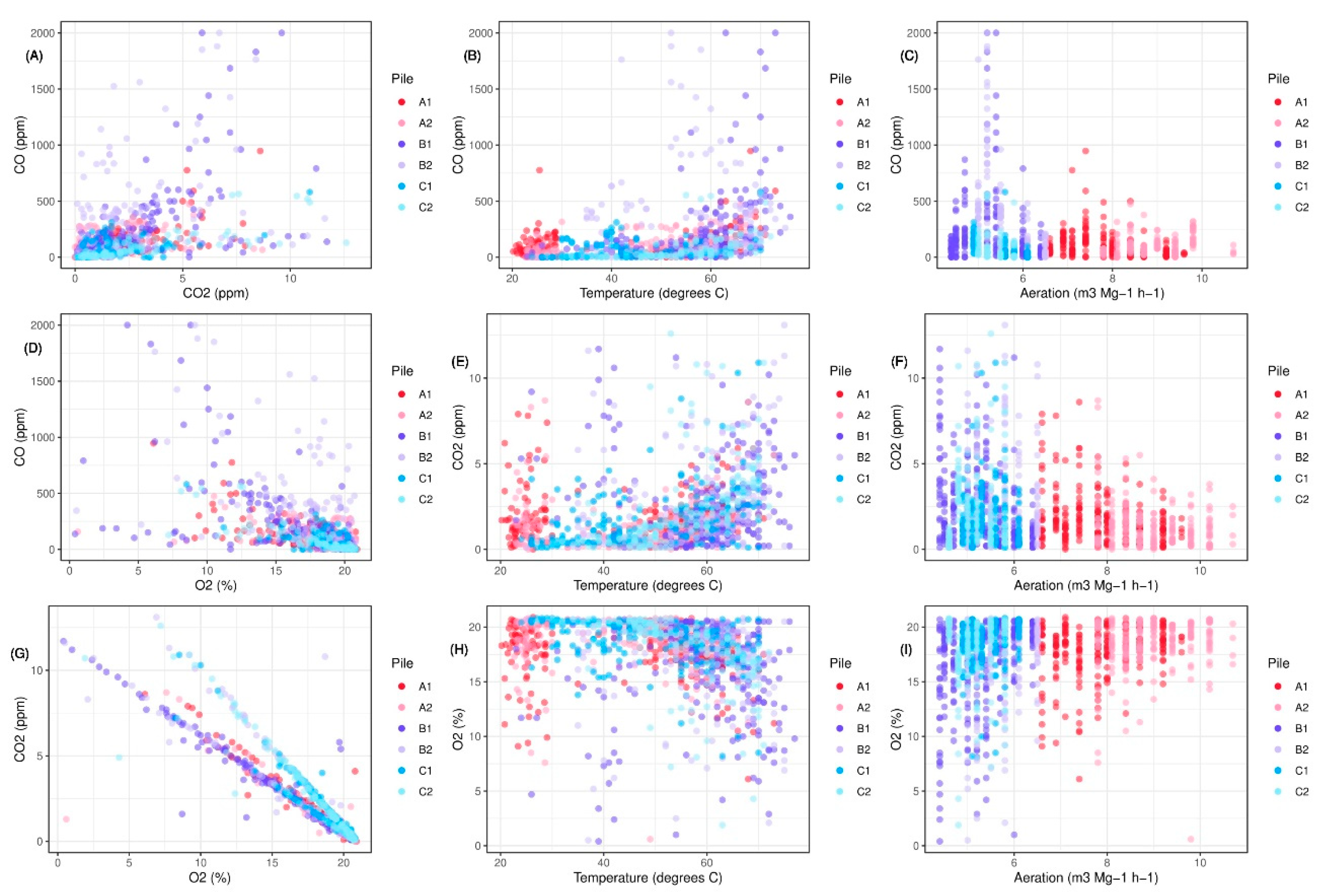 Energies 13 05624 g010