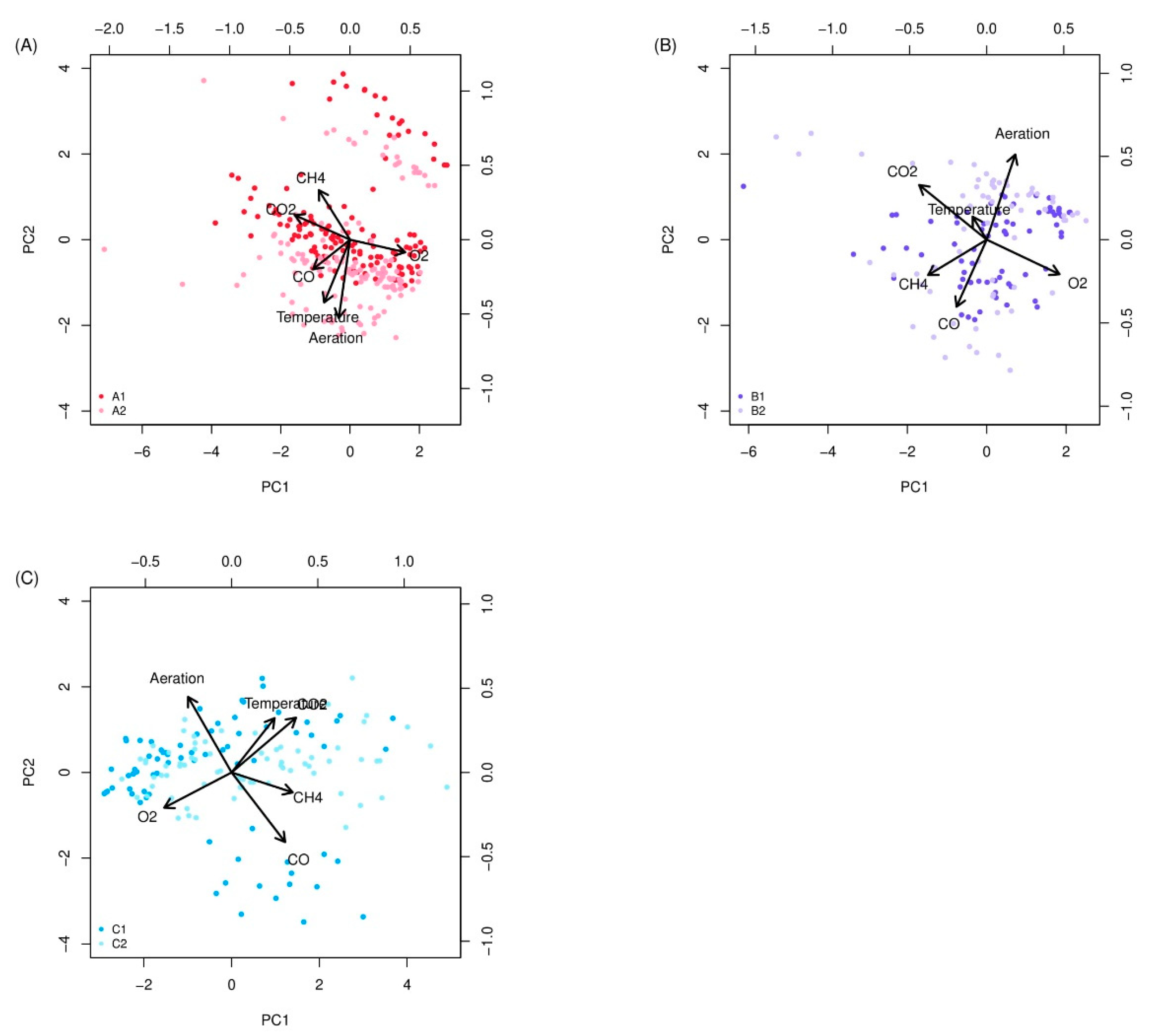 Energies 13 05624 g012