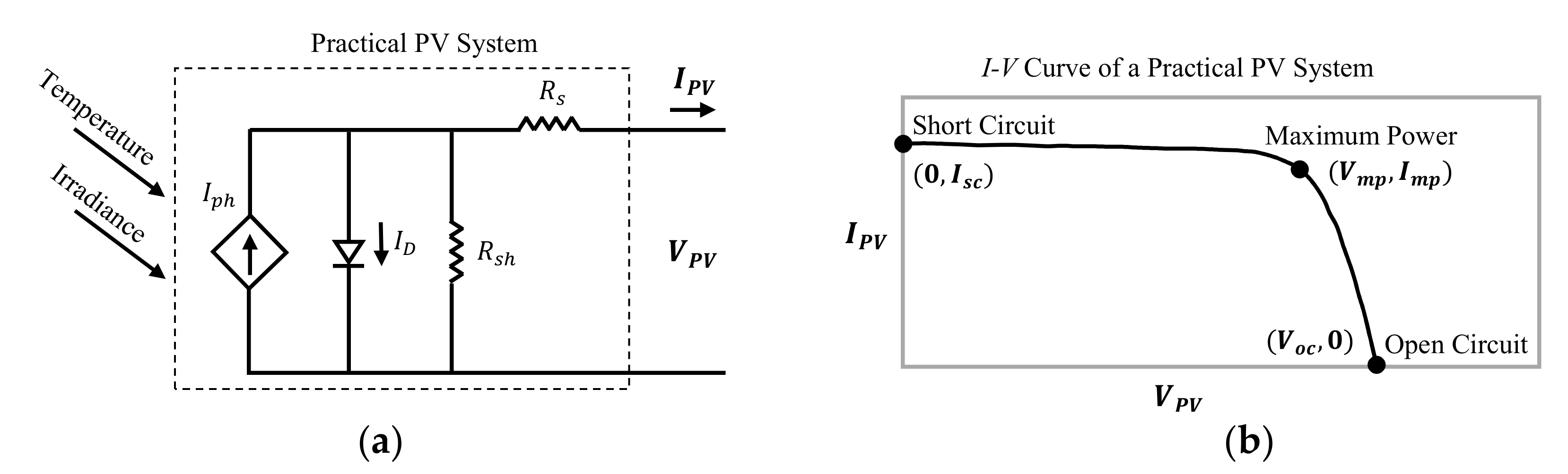 Energies 13 05625 g002