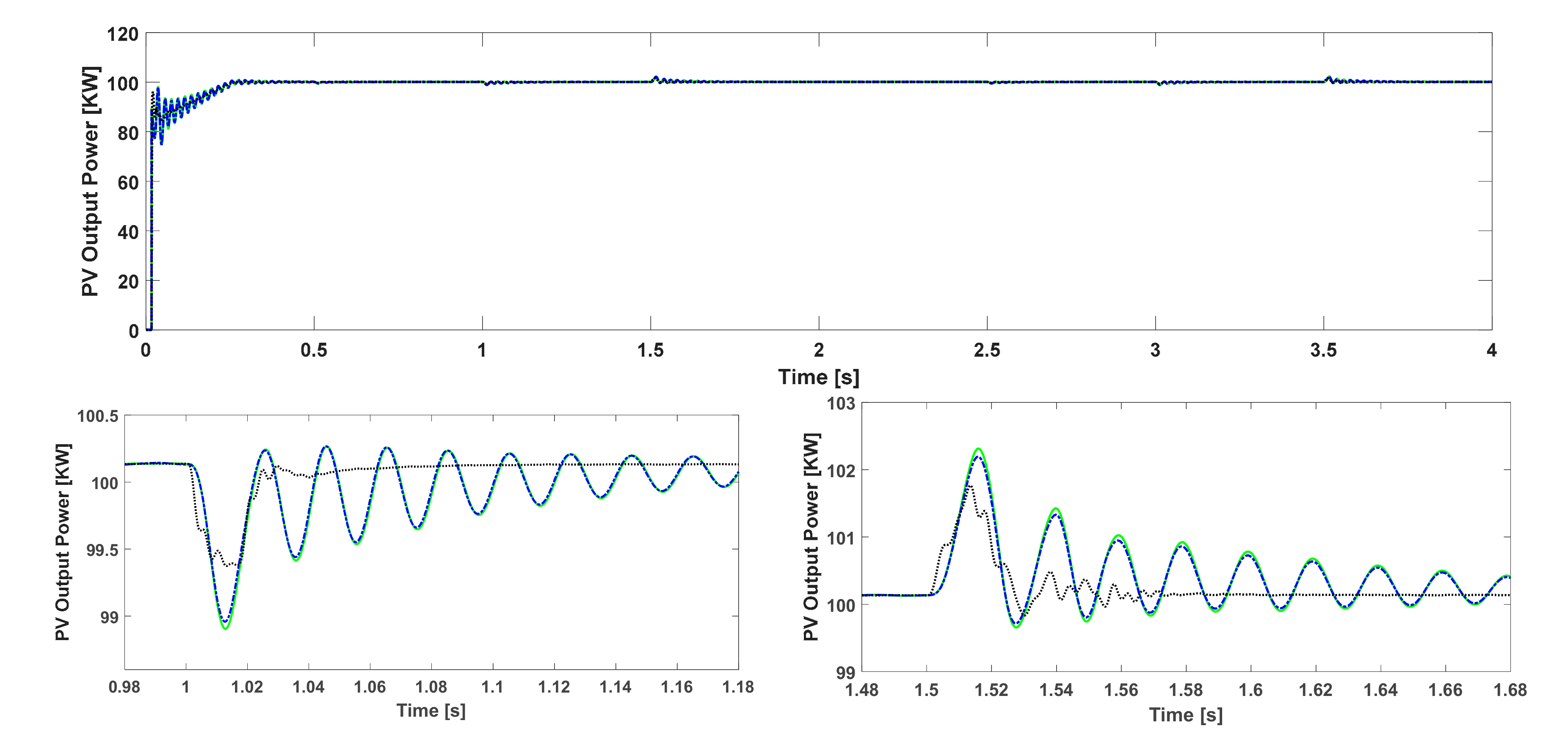 Energies 13 05625 g011