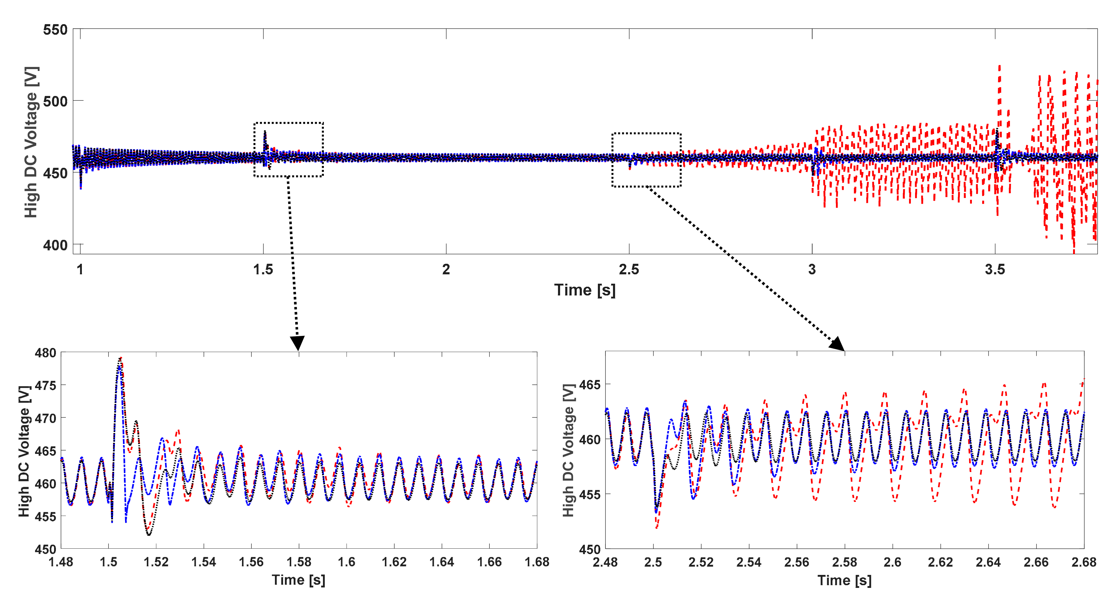 Energies 13 05625 g019