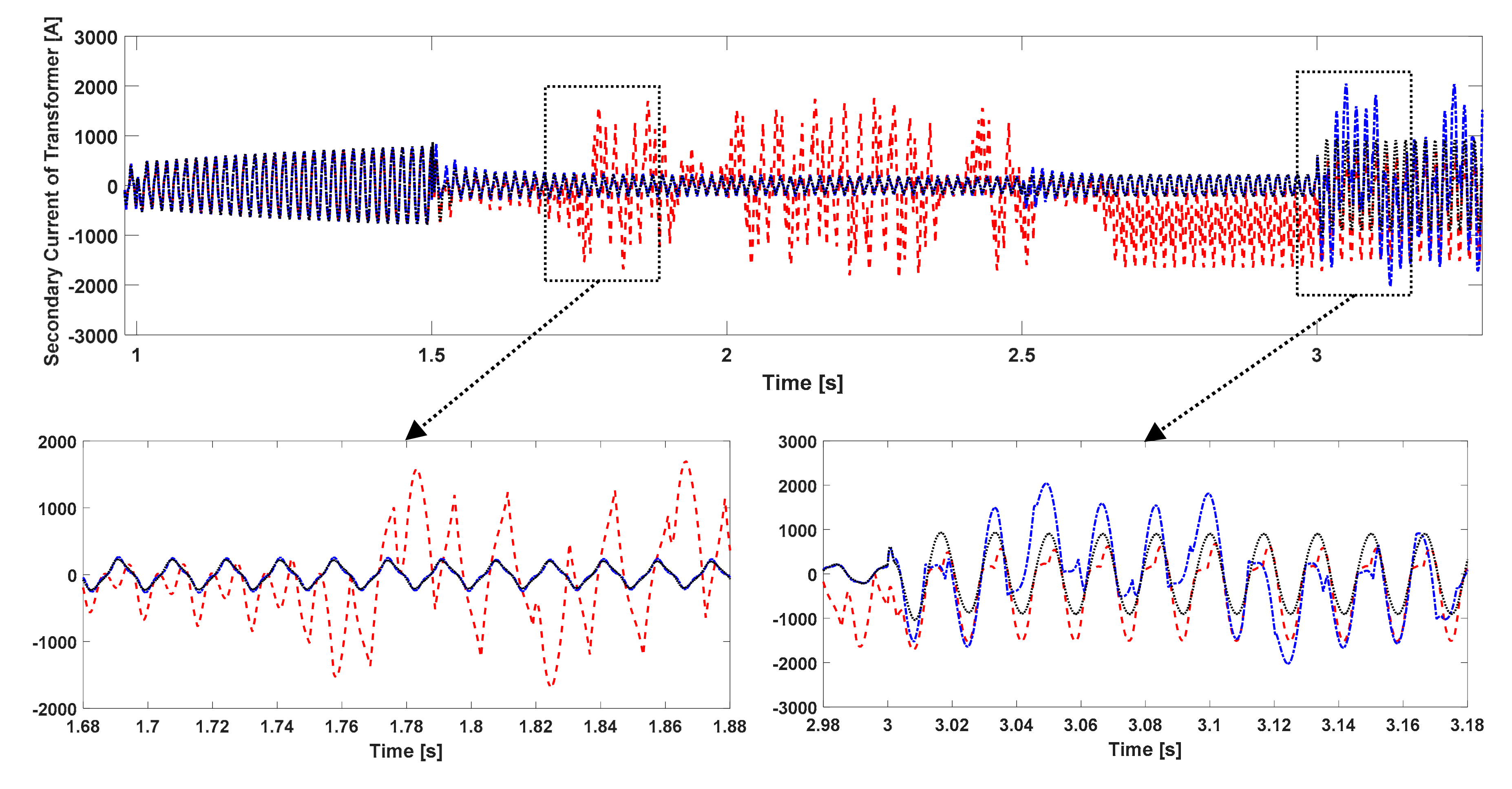 Energies 13 05625 g024