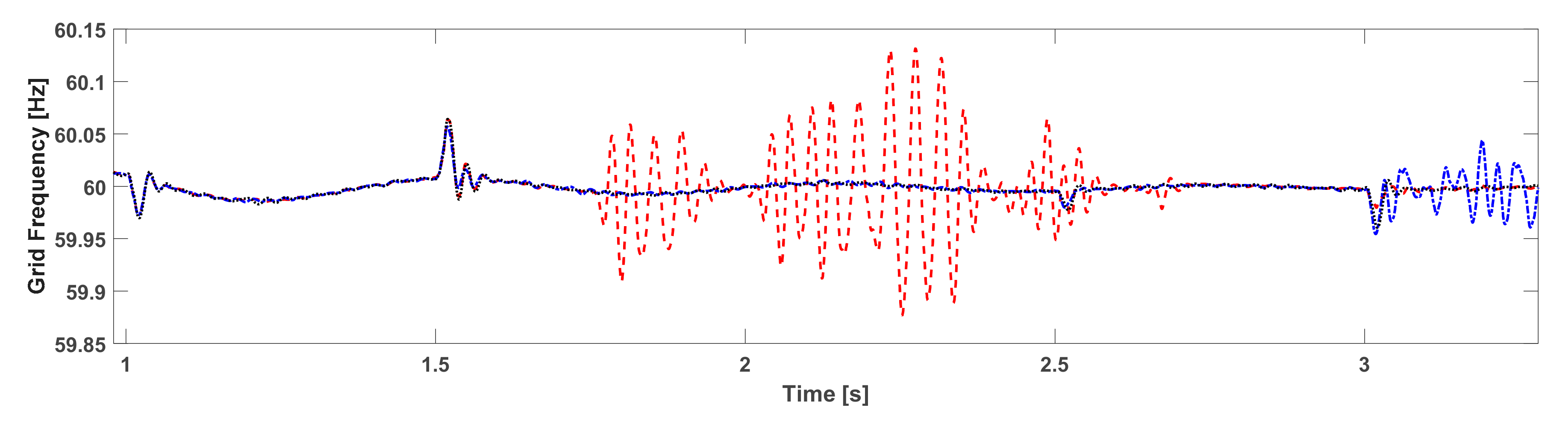 Energies 13 05625 g025