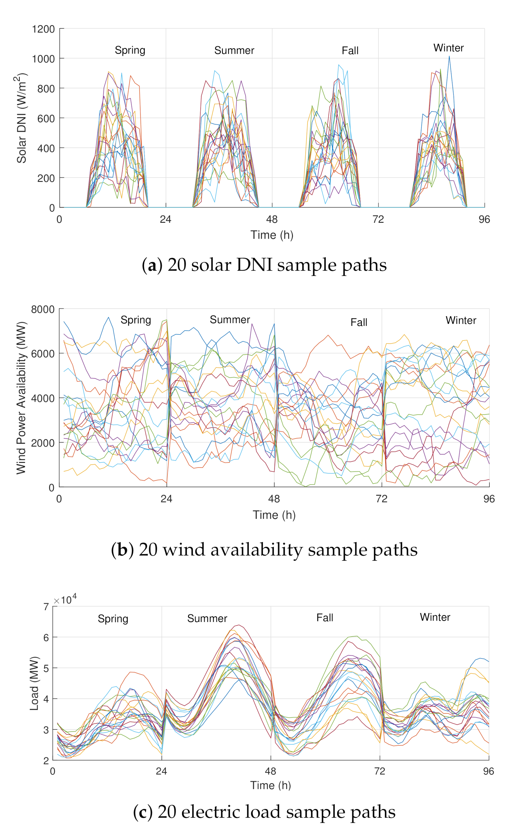 Energies 13 05626 g002