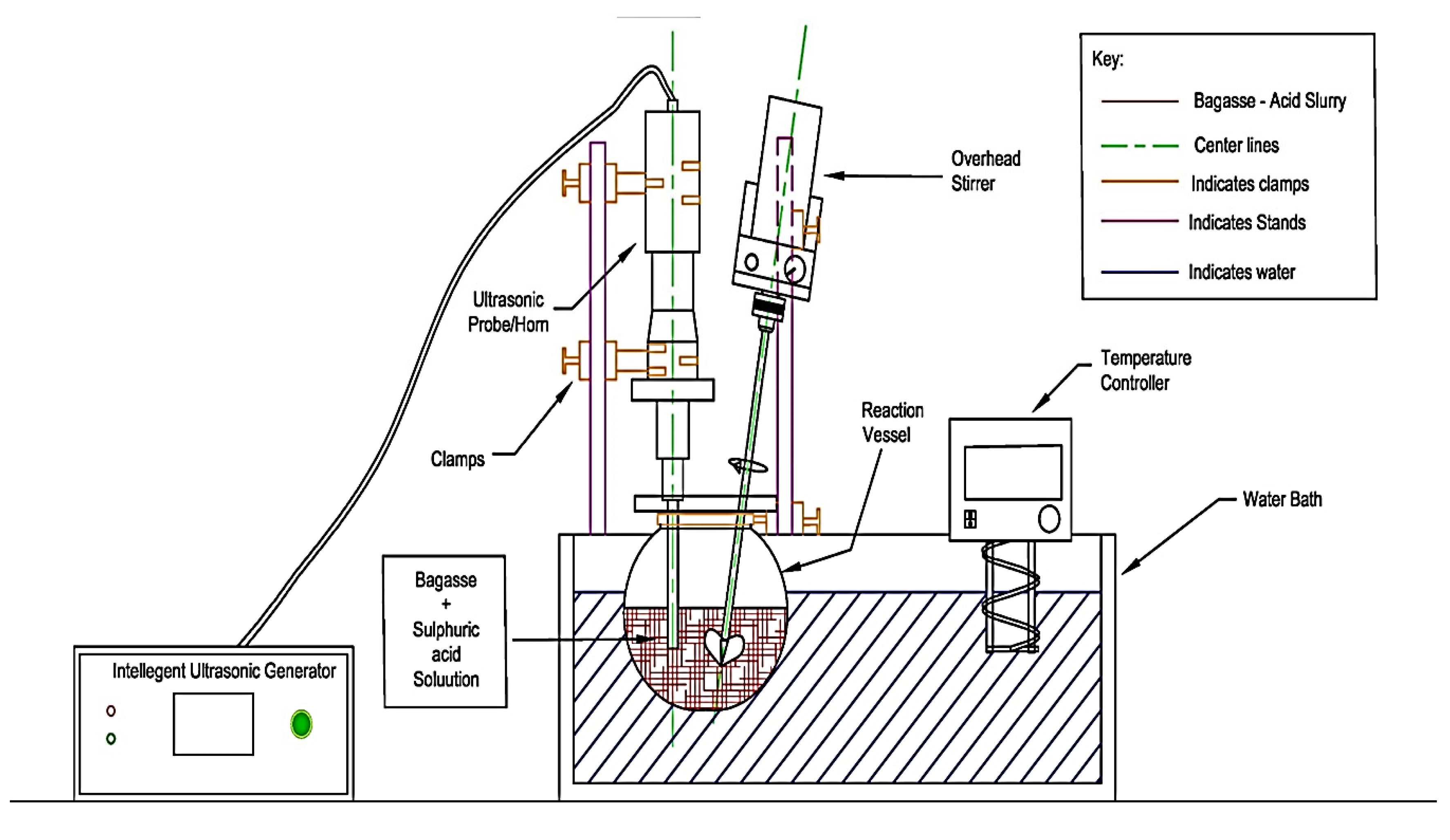 Energies 13 05627 g001