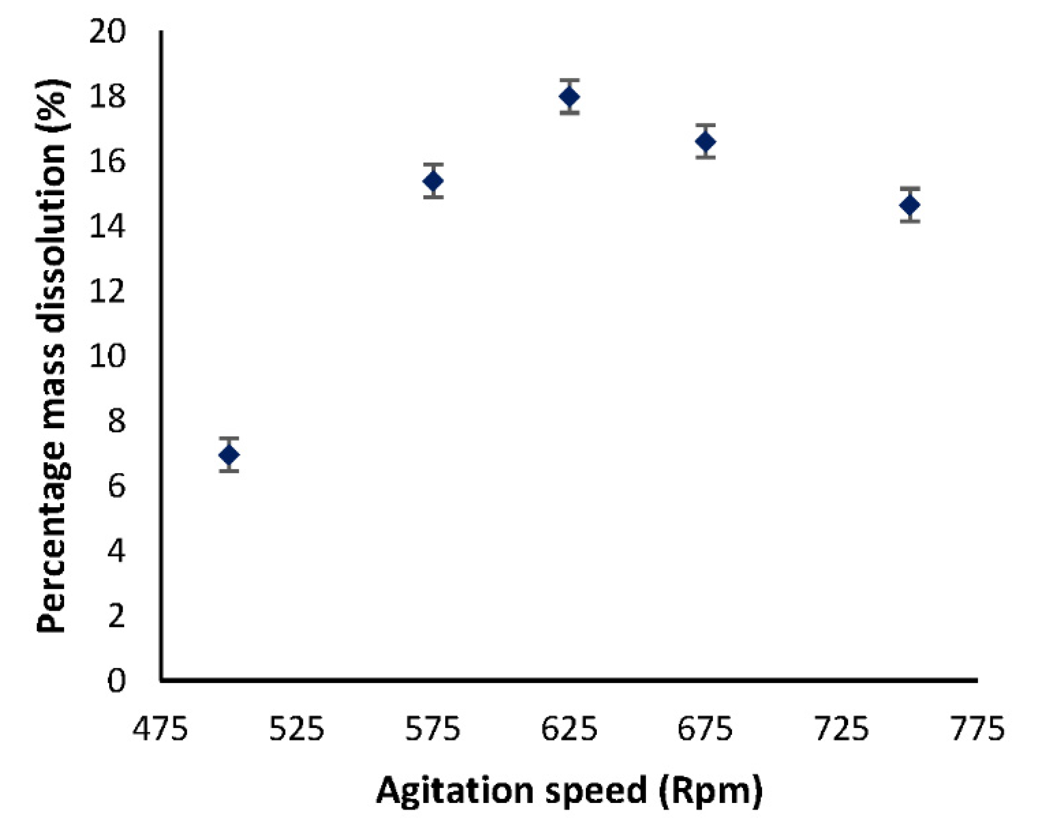 Energies 13 05627 g002