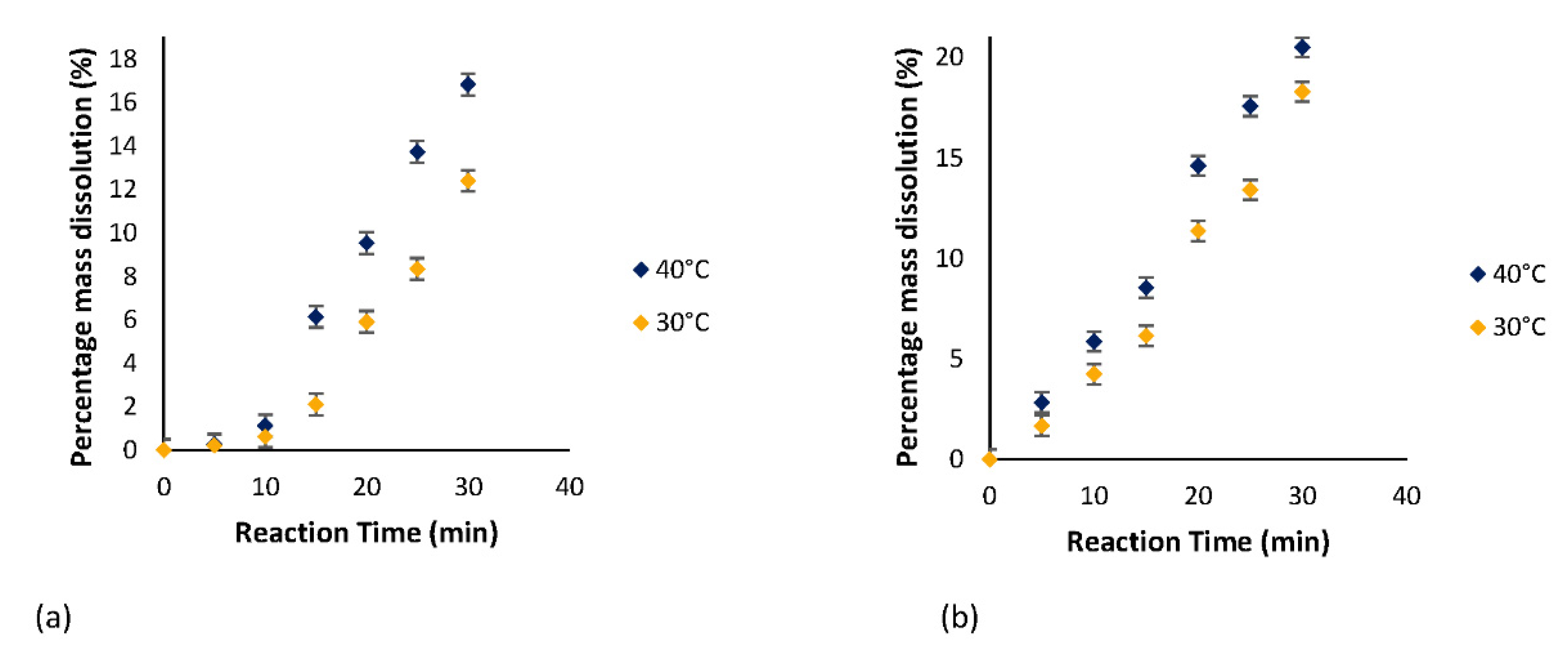Energies 13 05627 g003