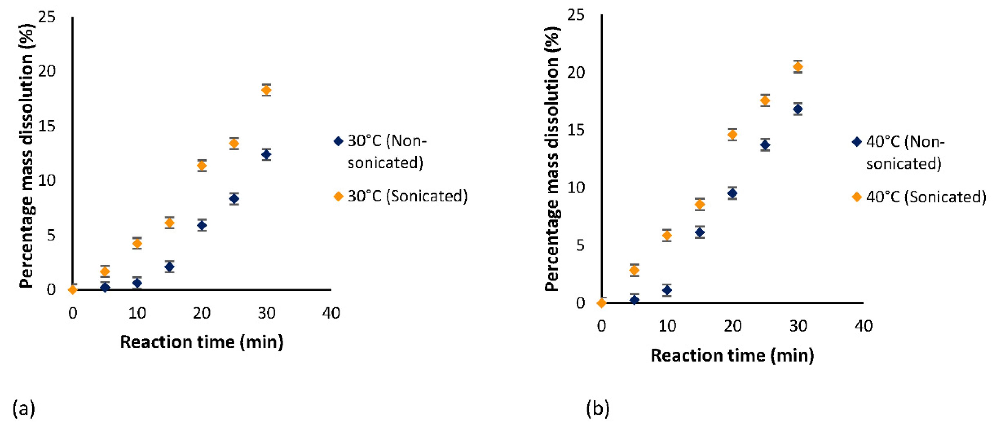 Energies 13 05627 g004
