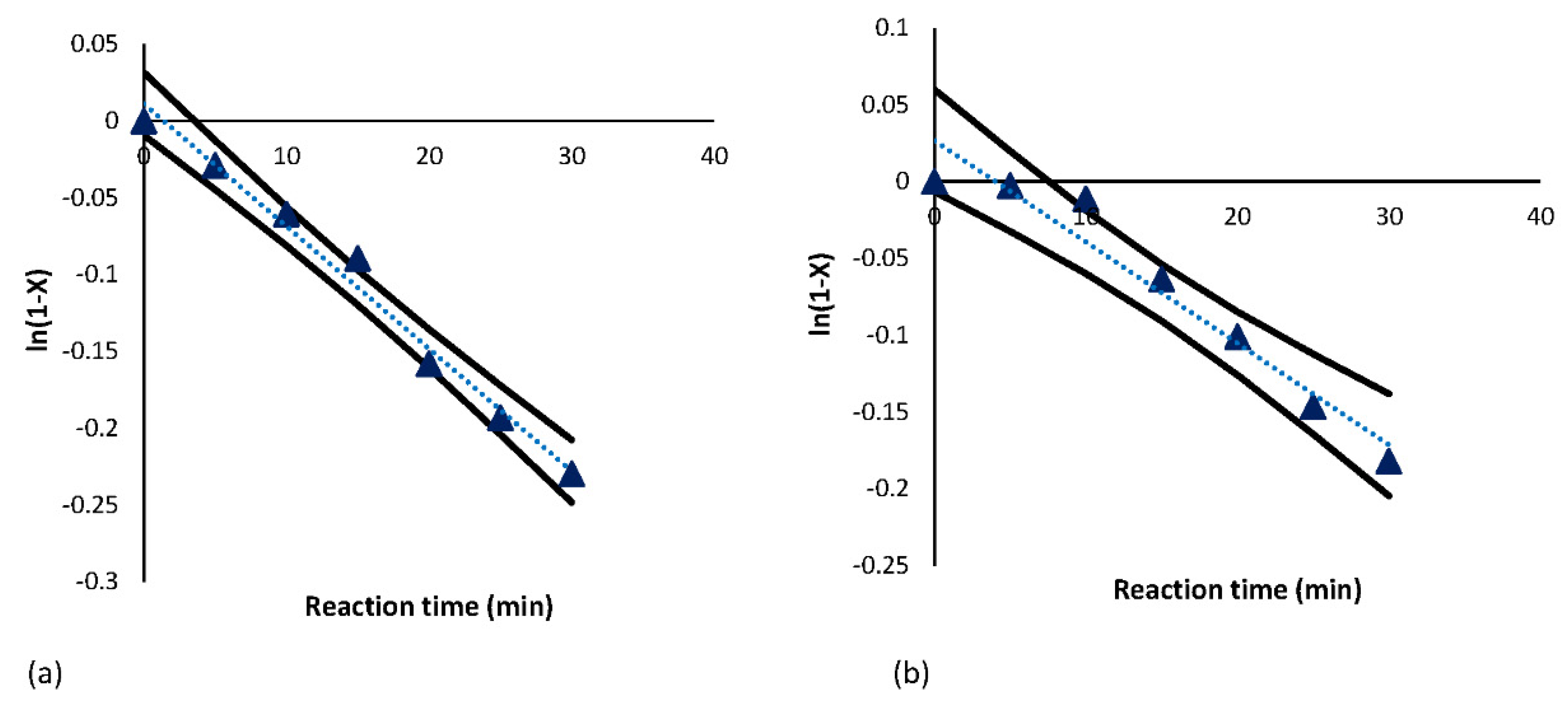 Energies 13 05627 g005