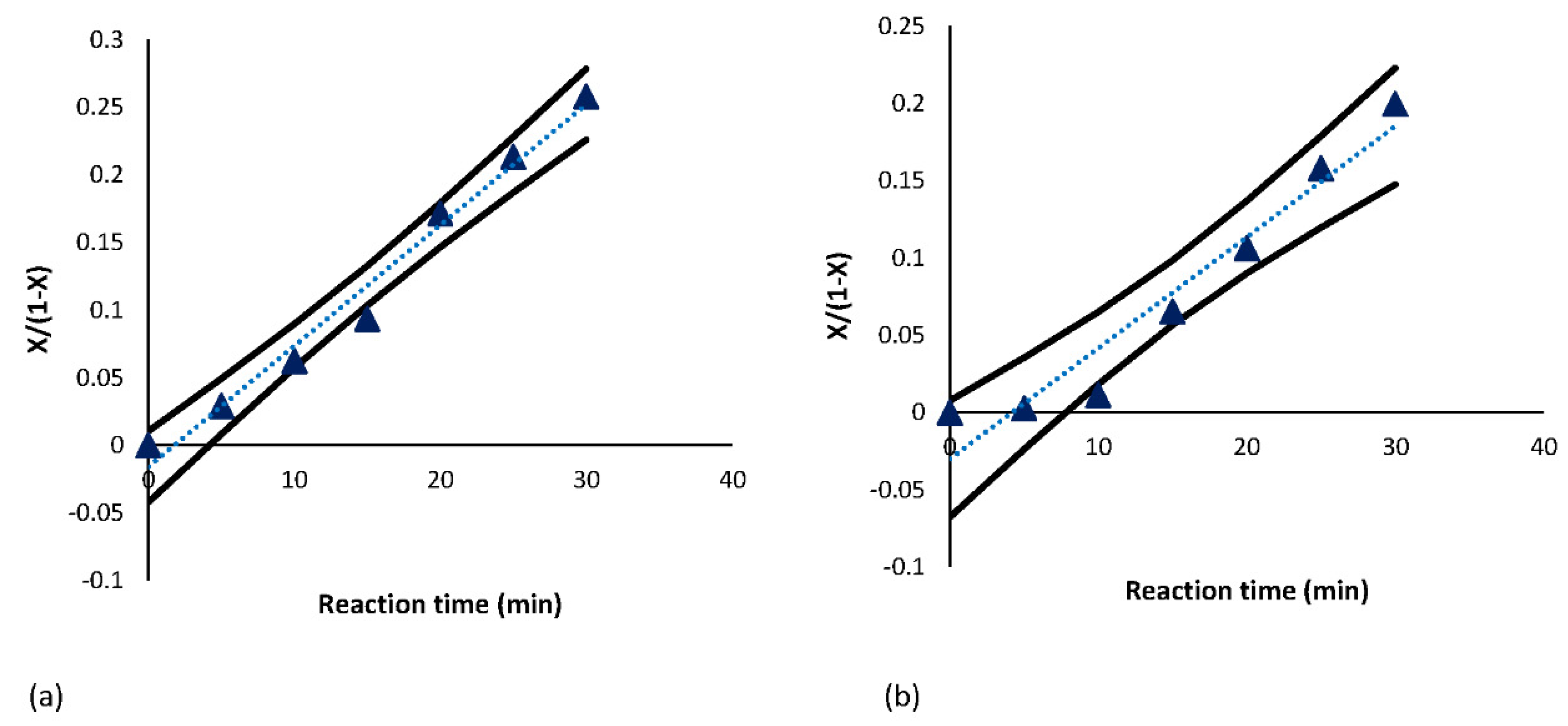 Energies 13 05627 g006