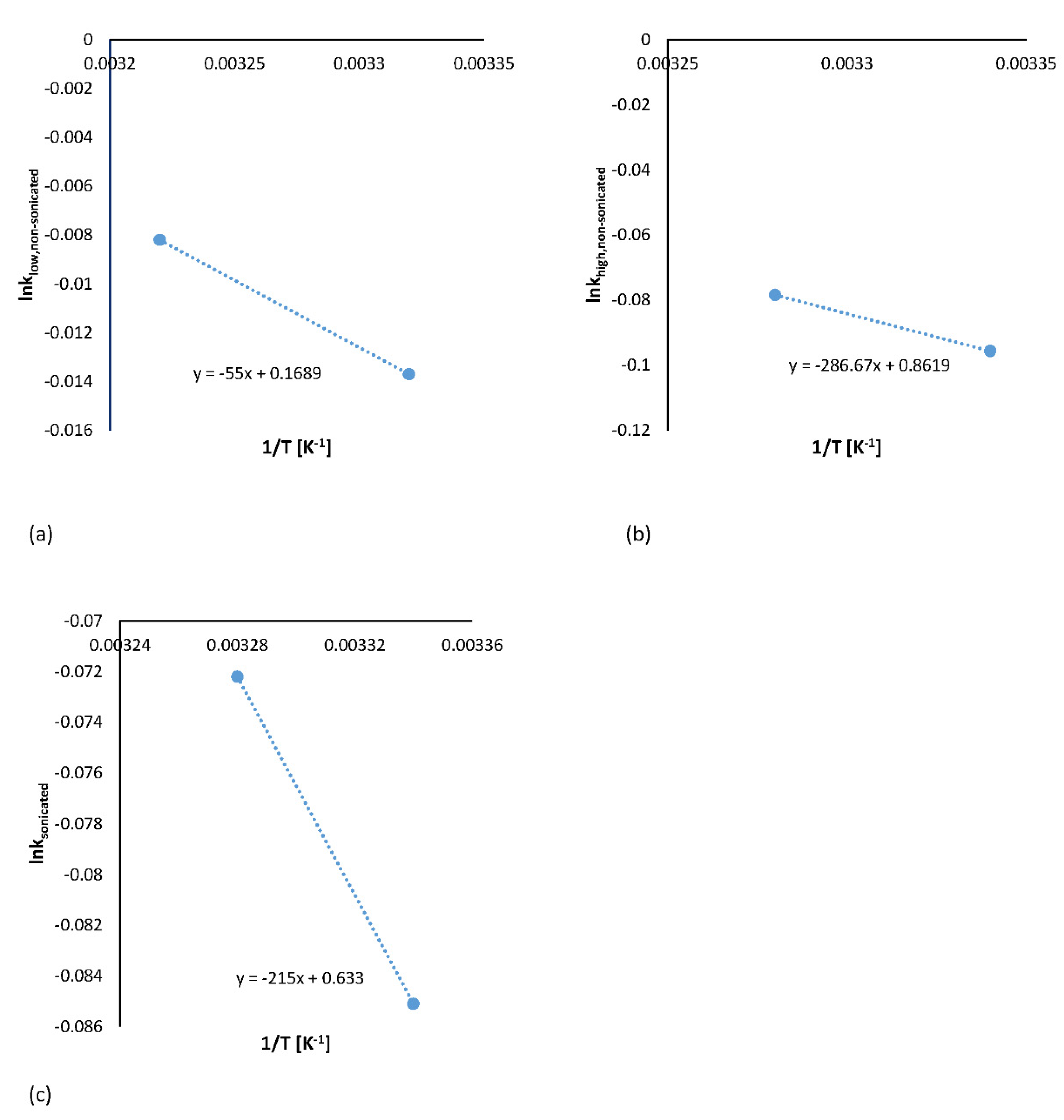 Energies 13 05627 g008