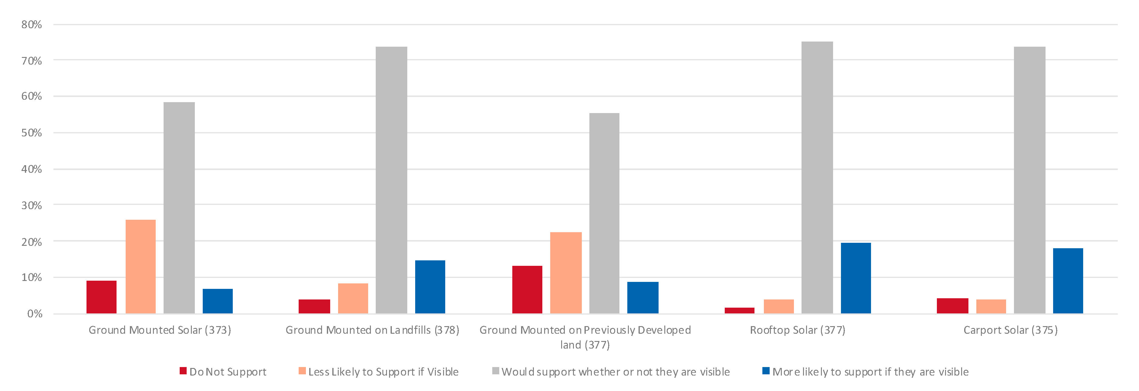 Energies 13 05628 g002