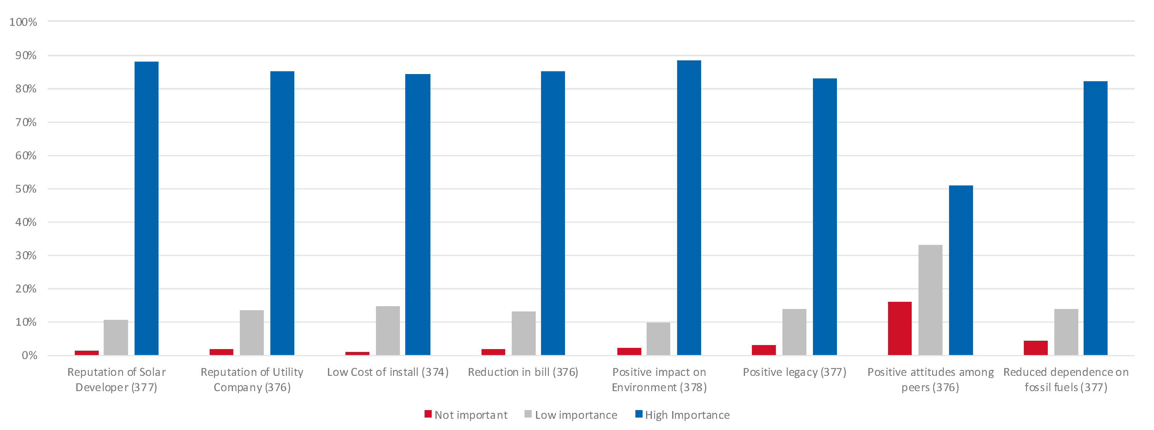 Energies 13 05628 g010