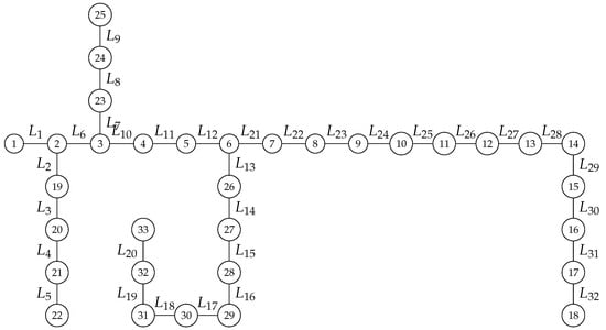 Energies 13 05631 g0a1