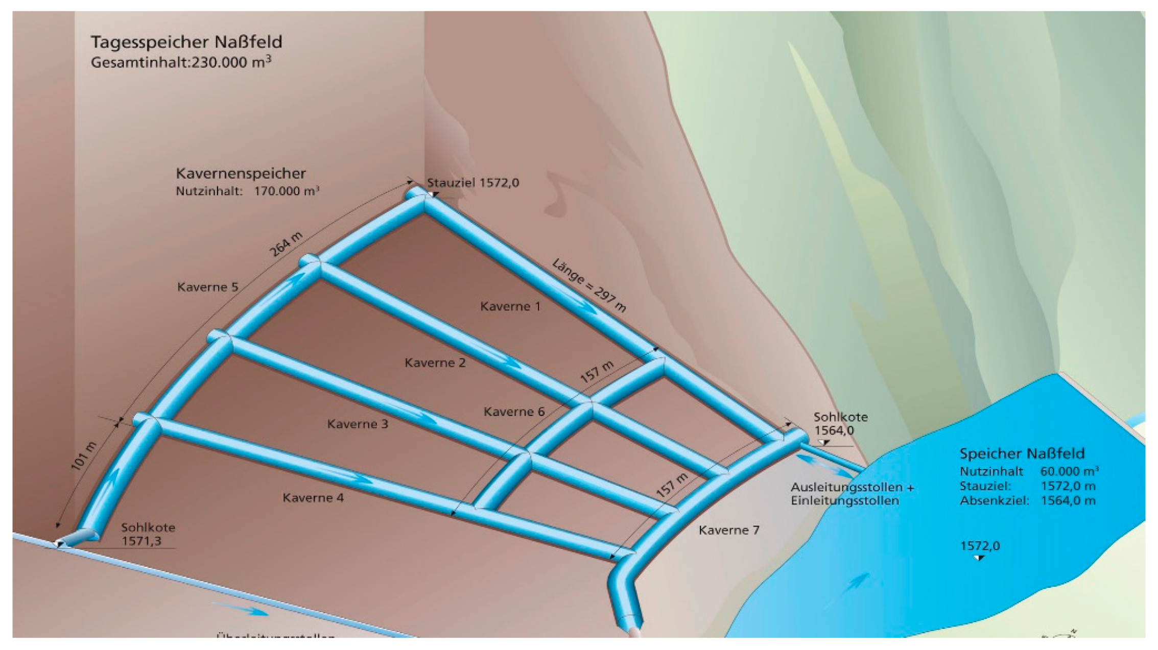 Energies 13 05634 g001