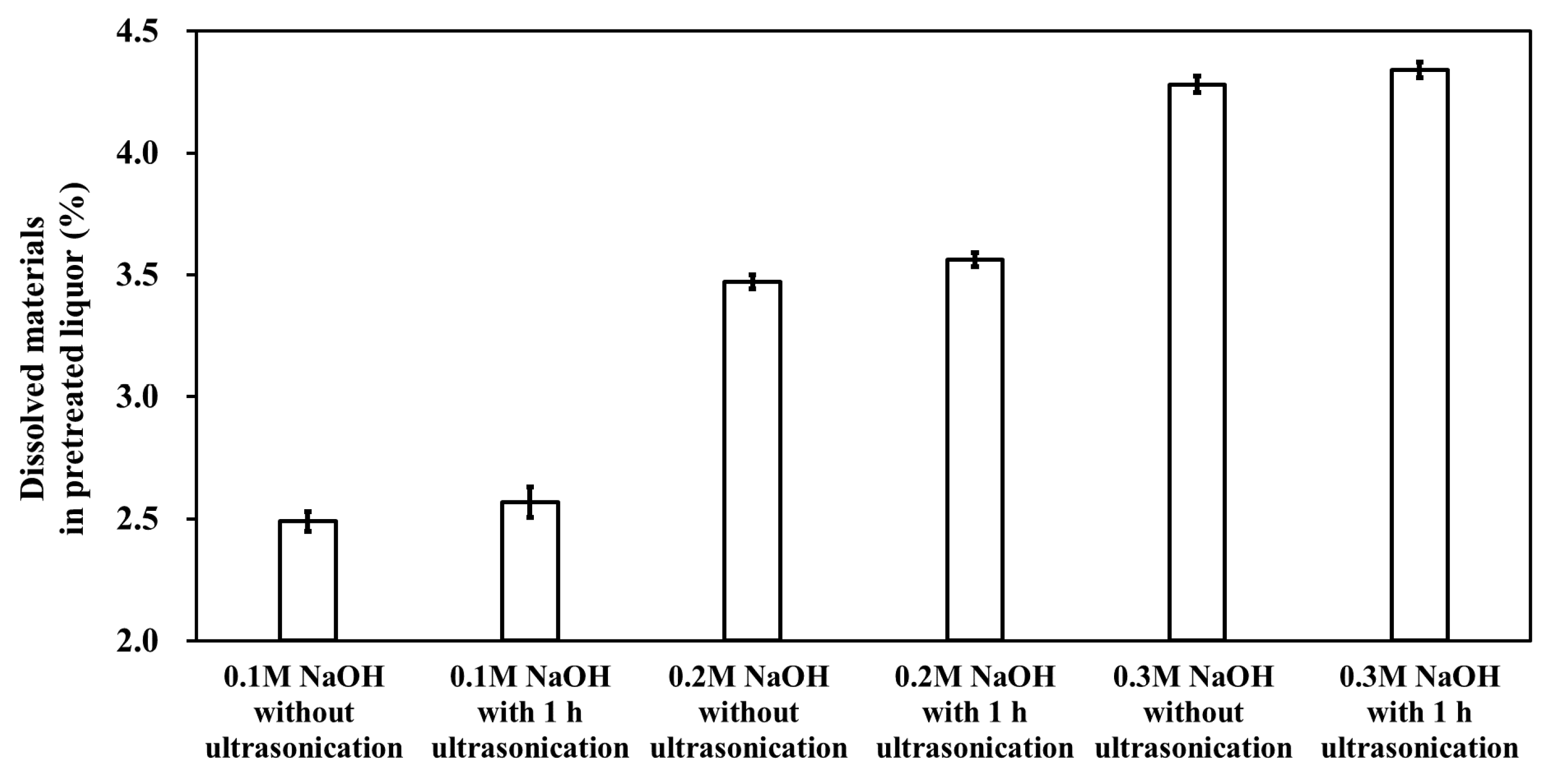 Energies 13 05636 g002