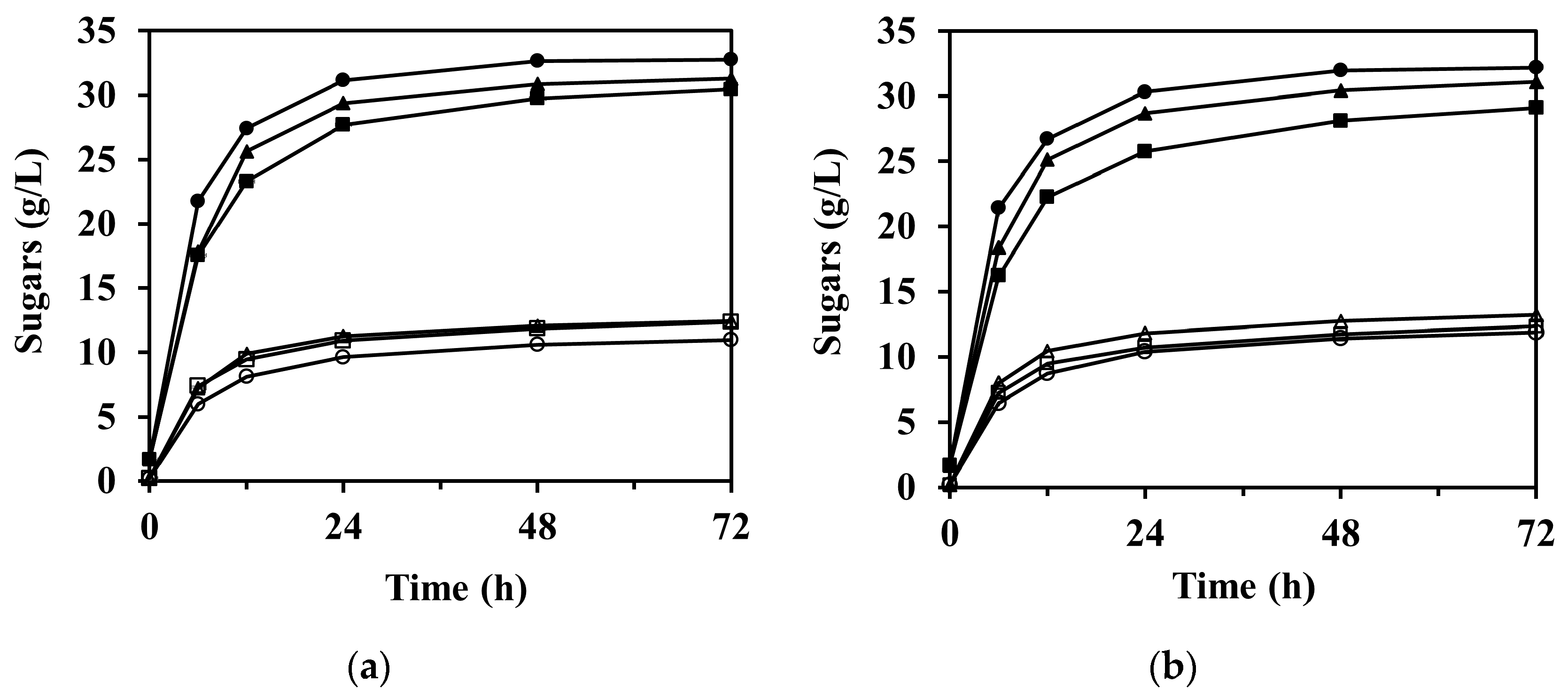 Energies 13 05636 g004a
