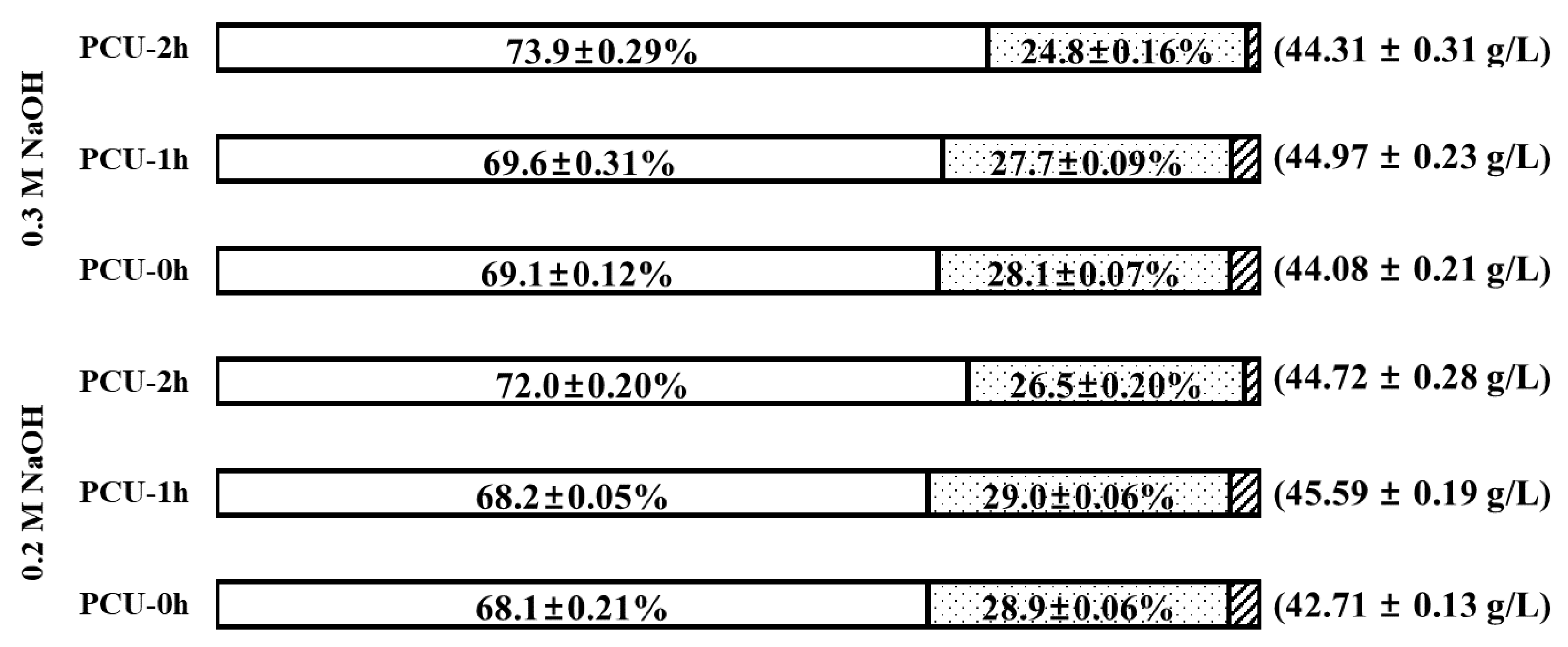 Energies 13 05636 g005