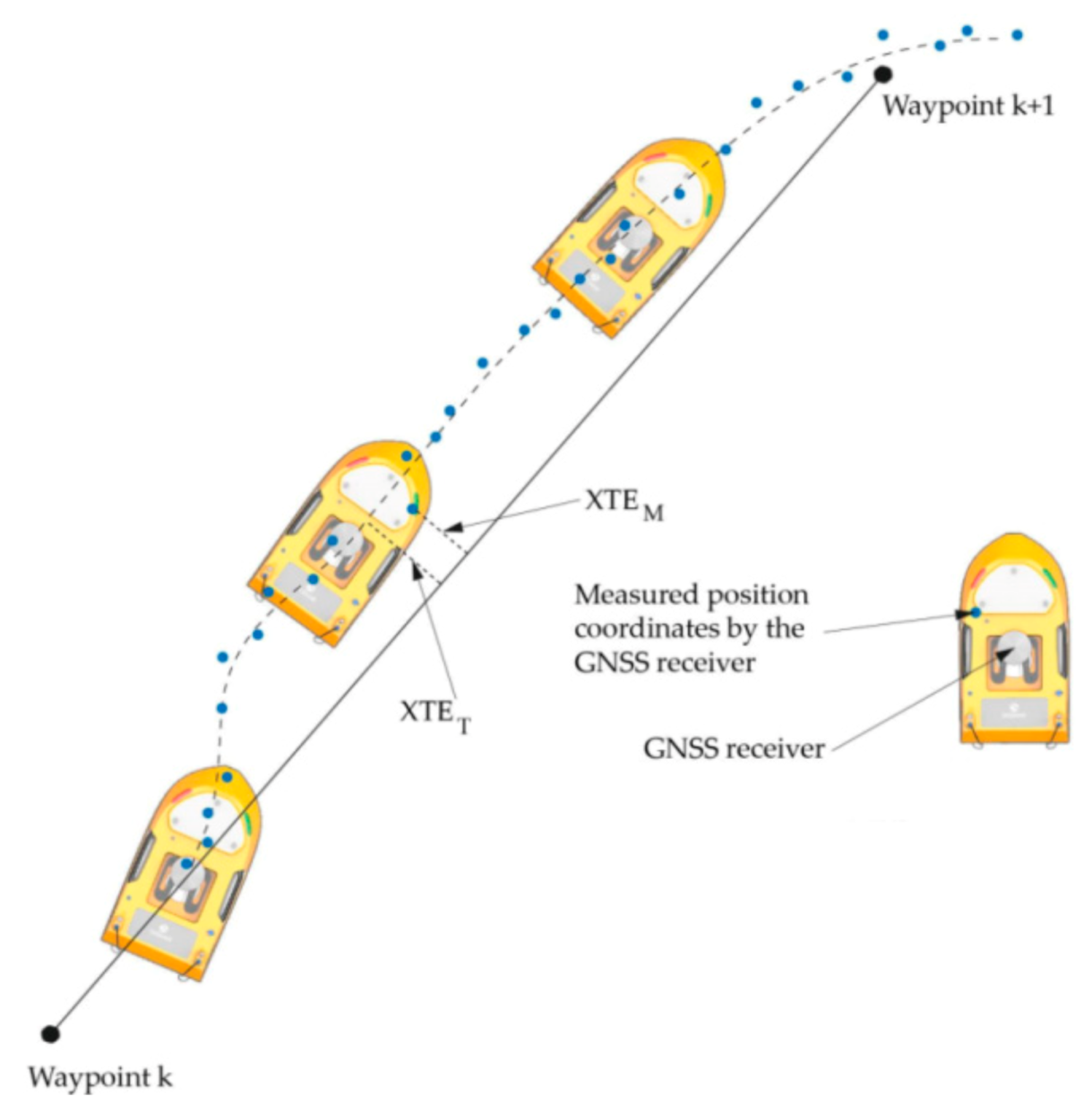 Energies 13 05637 g001