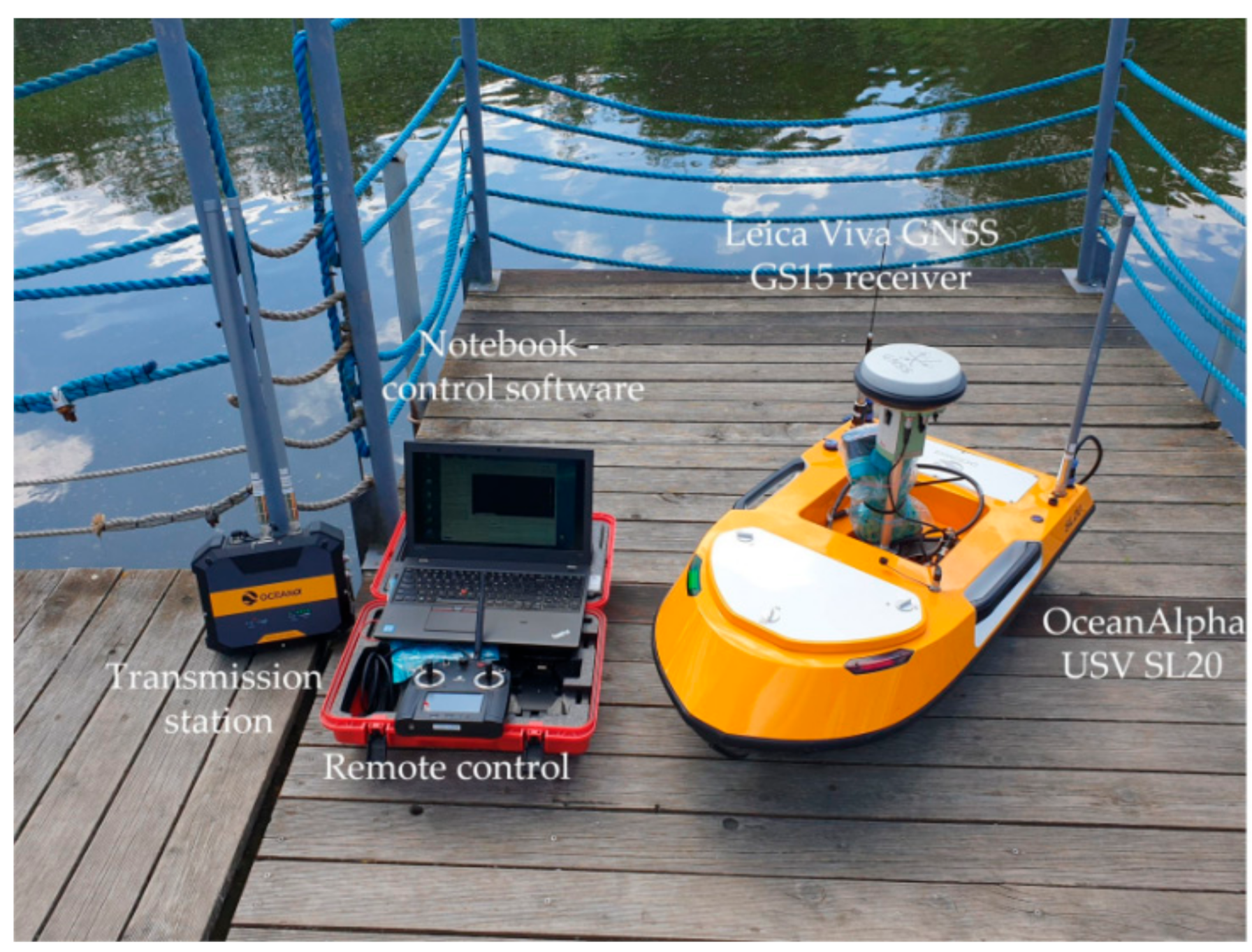 Energies 13 05637 g003