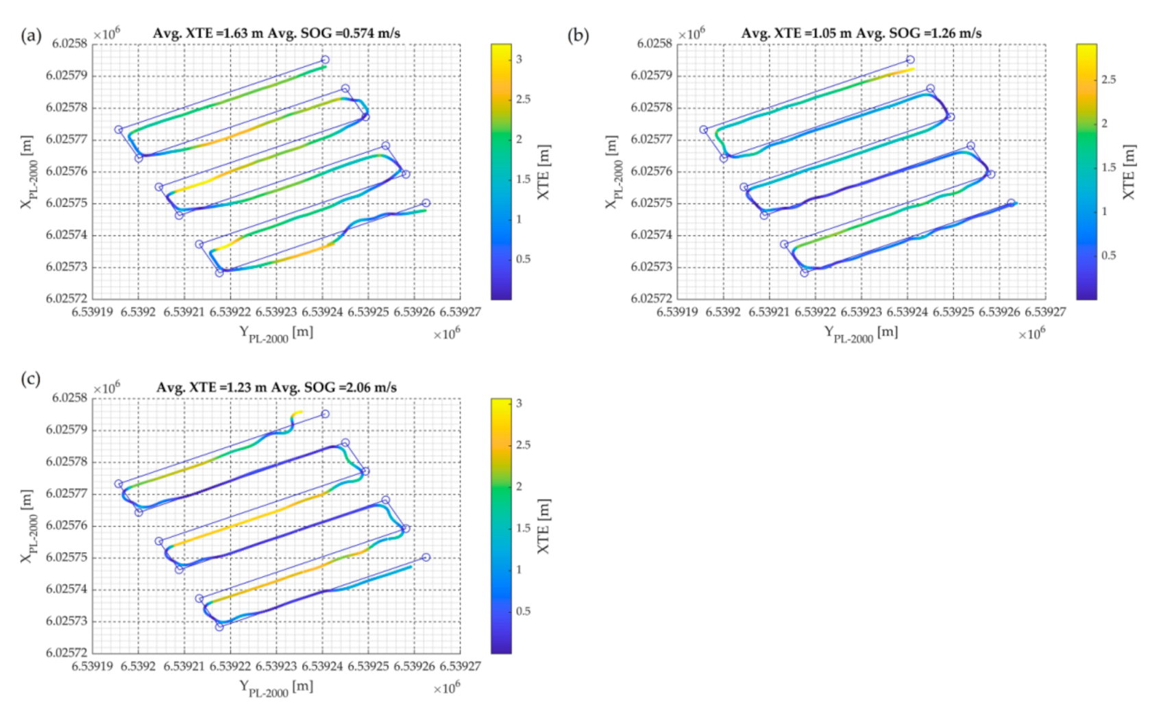 Energies 13 05637 g008