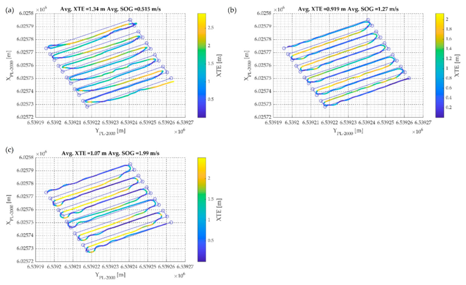 Energies 13 05637 g010