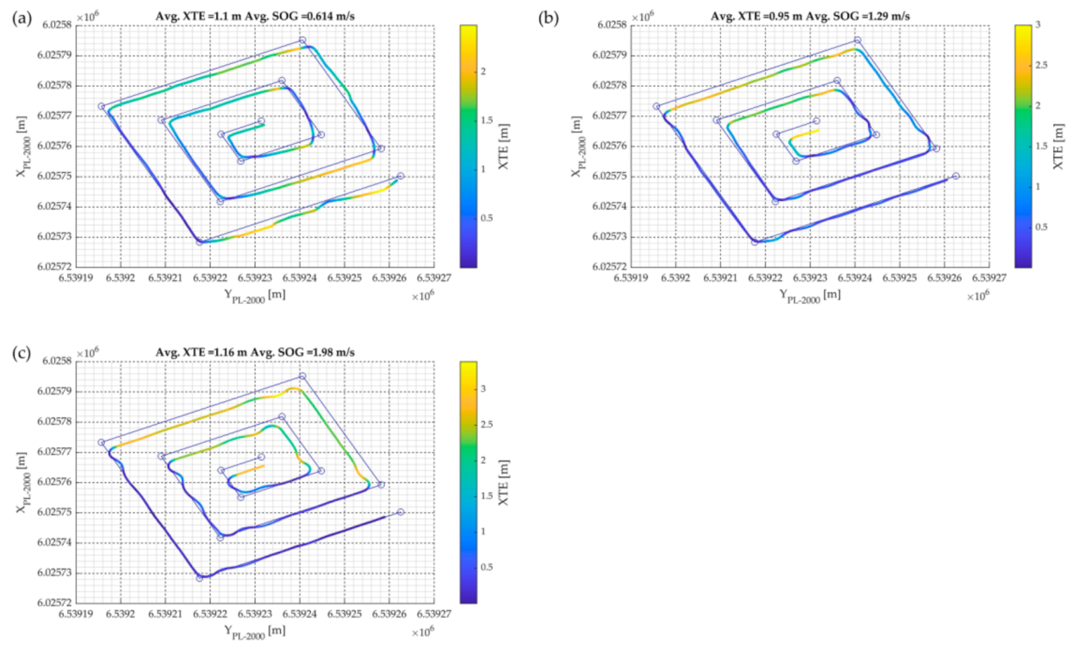 Energies 13 05637 g012