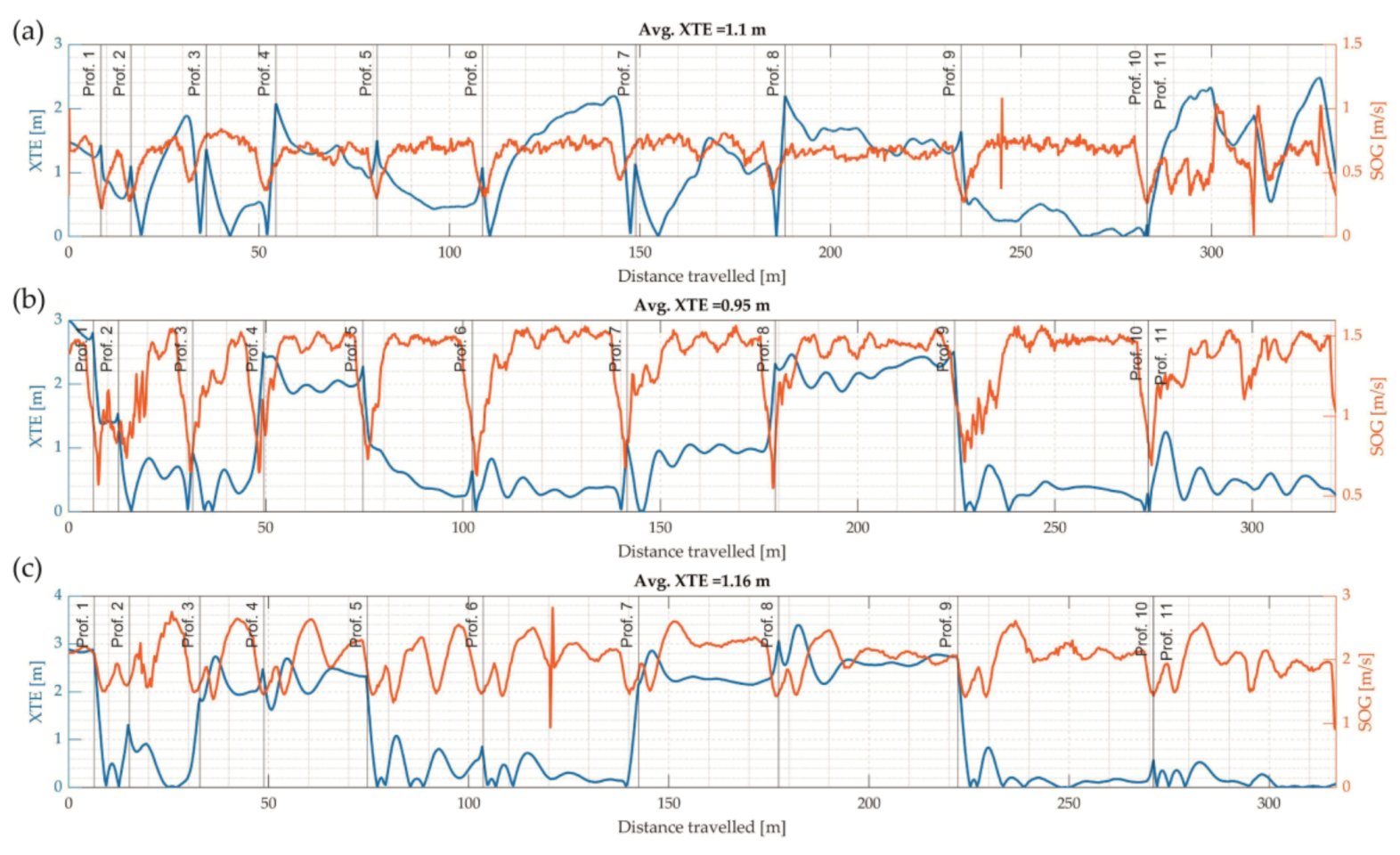 Energies 13 05637 g013