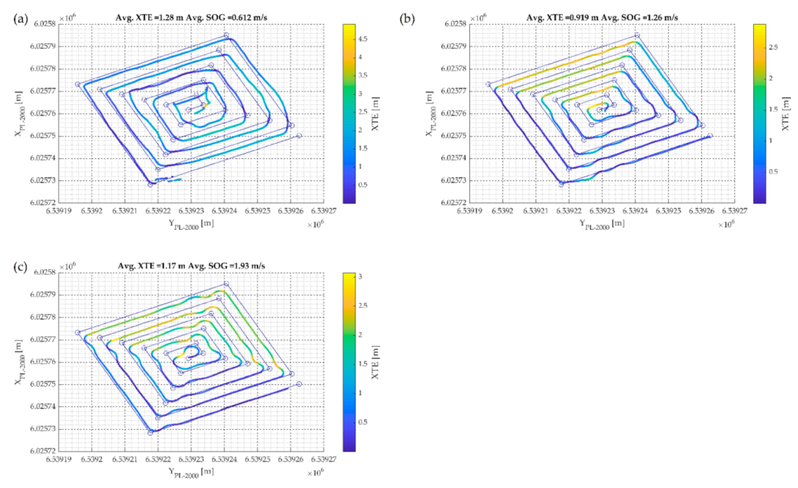 Energies 13 05637 g014